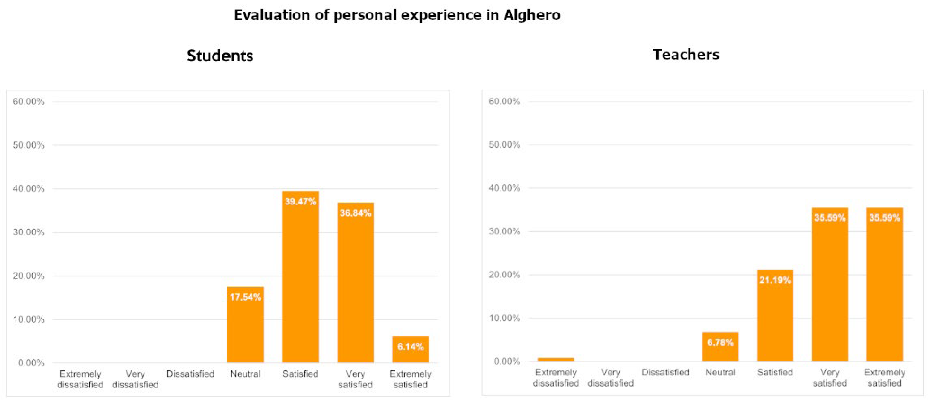 Sustainability 16 08988 g009