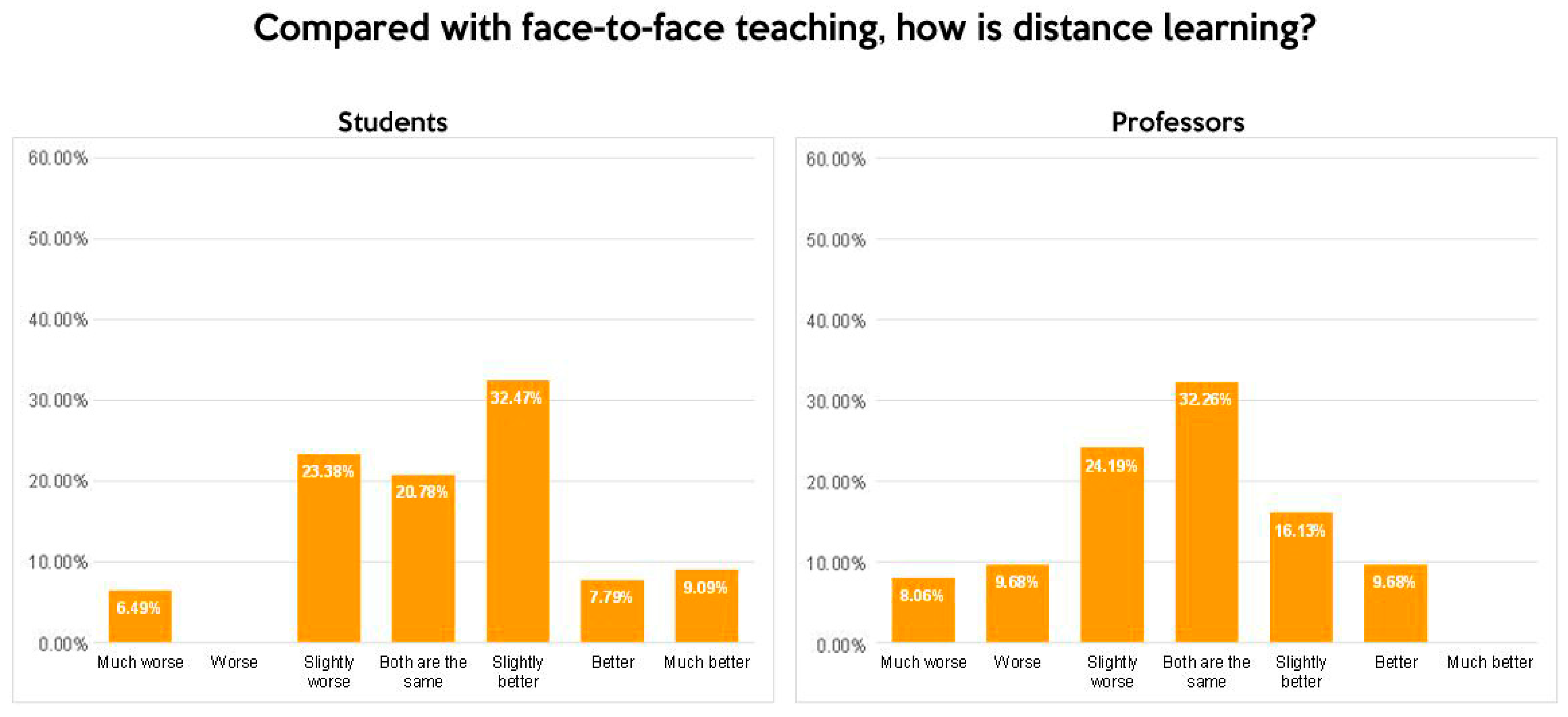 Sustainability 16 08988 g010