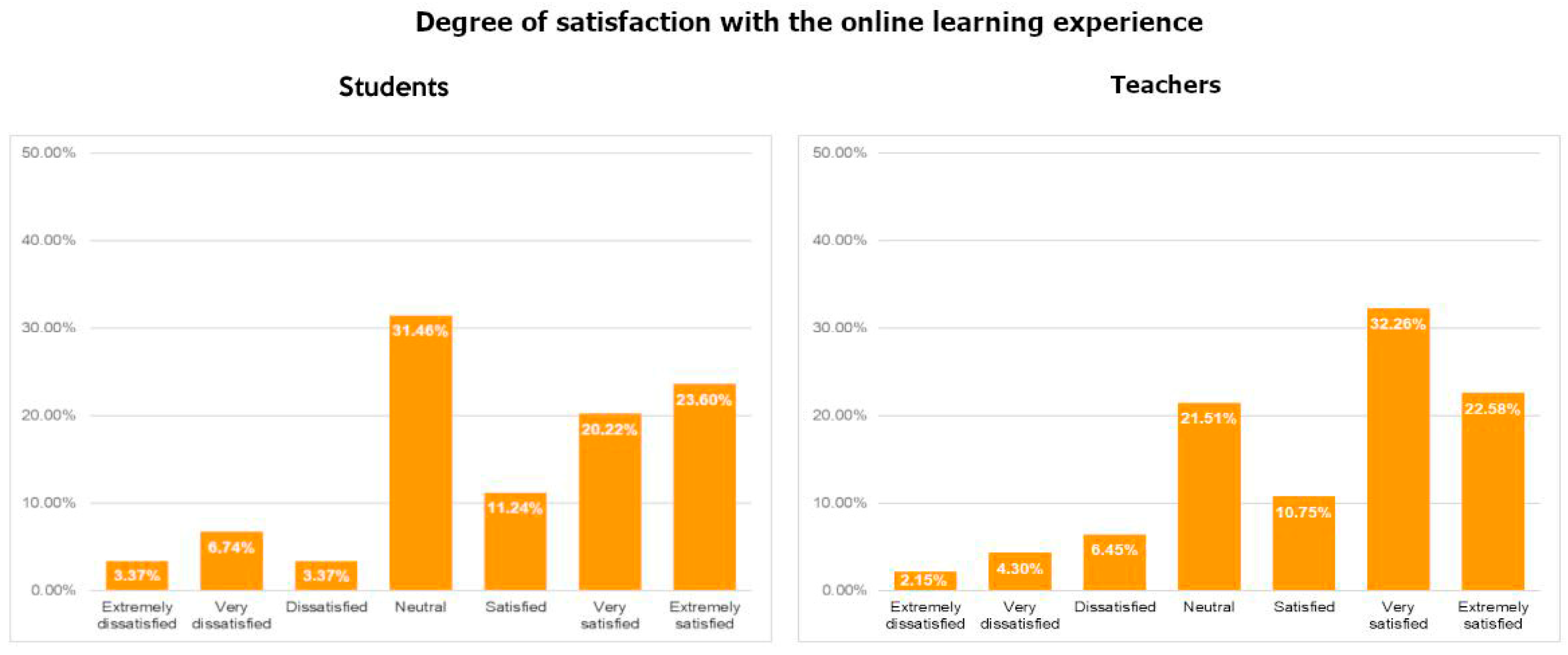 Sustainability 16 08988 g011