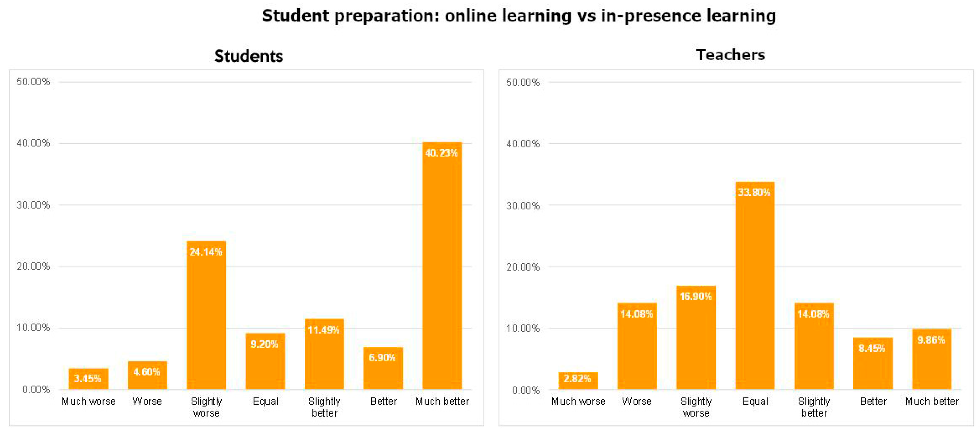 Sustainability 16 08988 g012