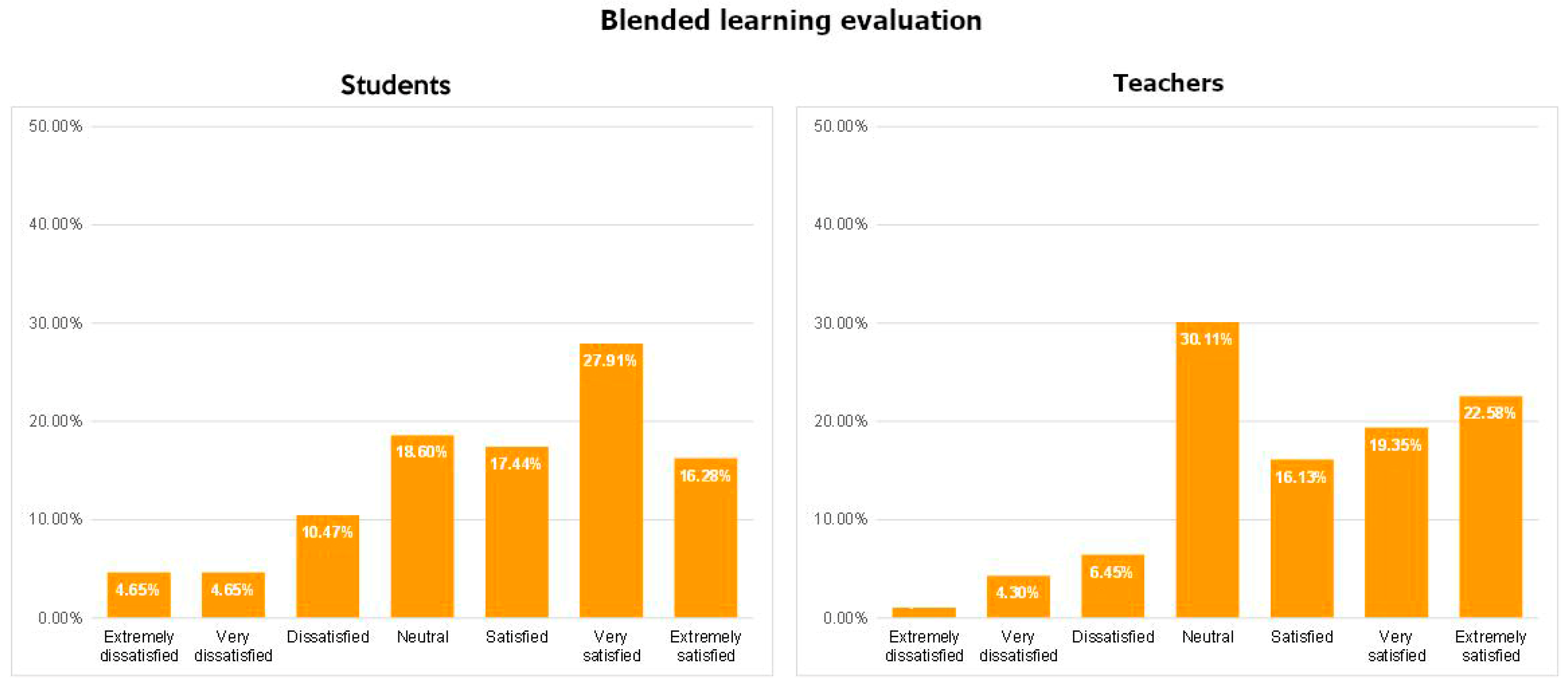 Sustainability 16 08988 g013