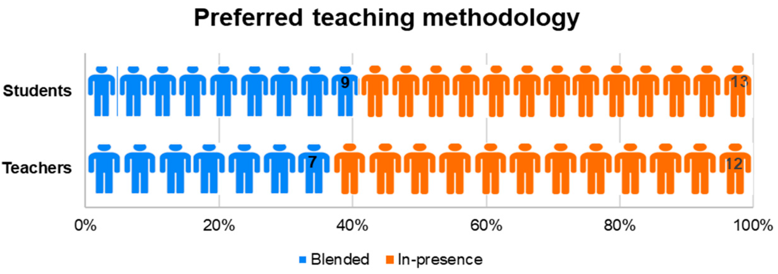 Sustainability 16 08988 g014