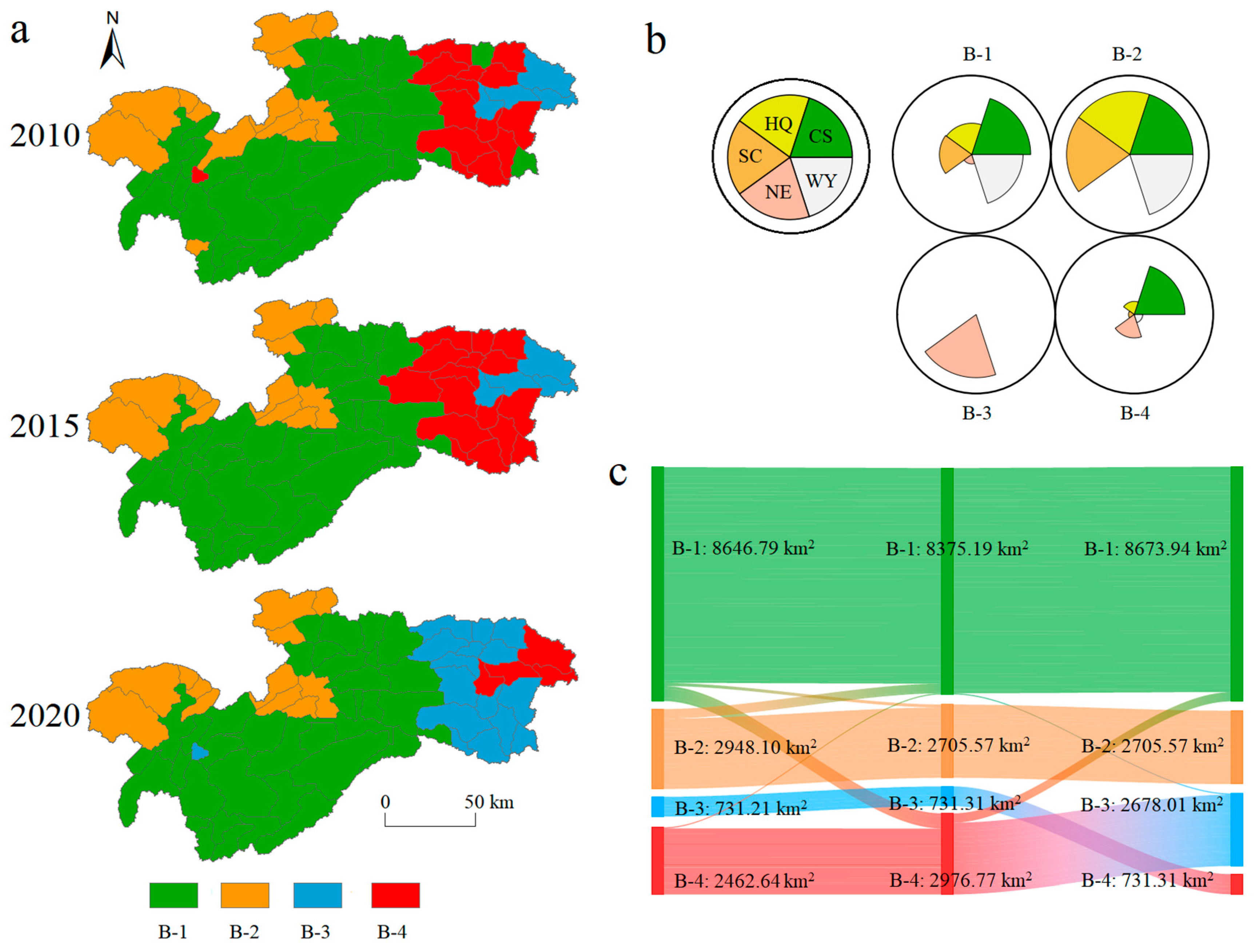 Sustainability 16 08990 g010