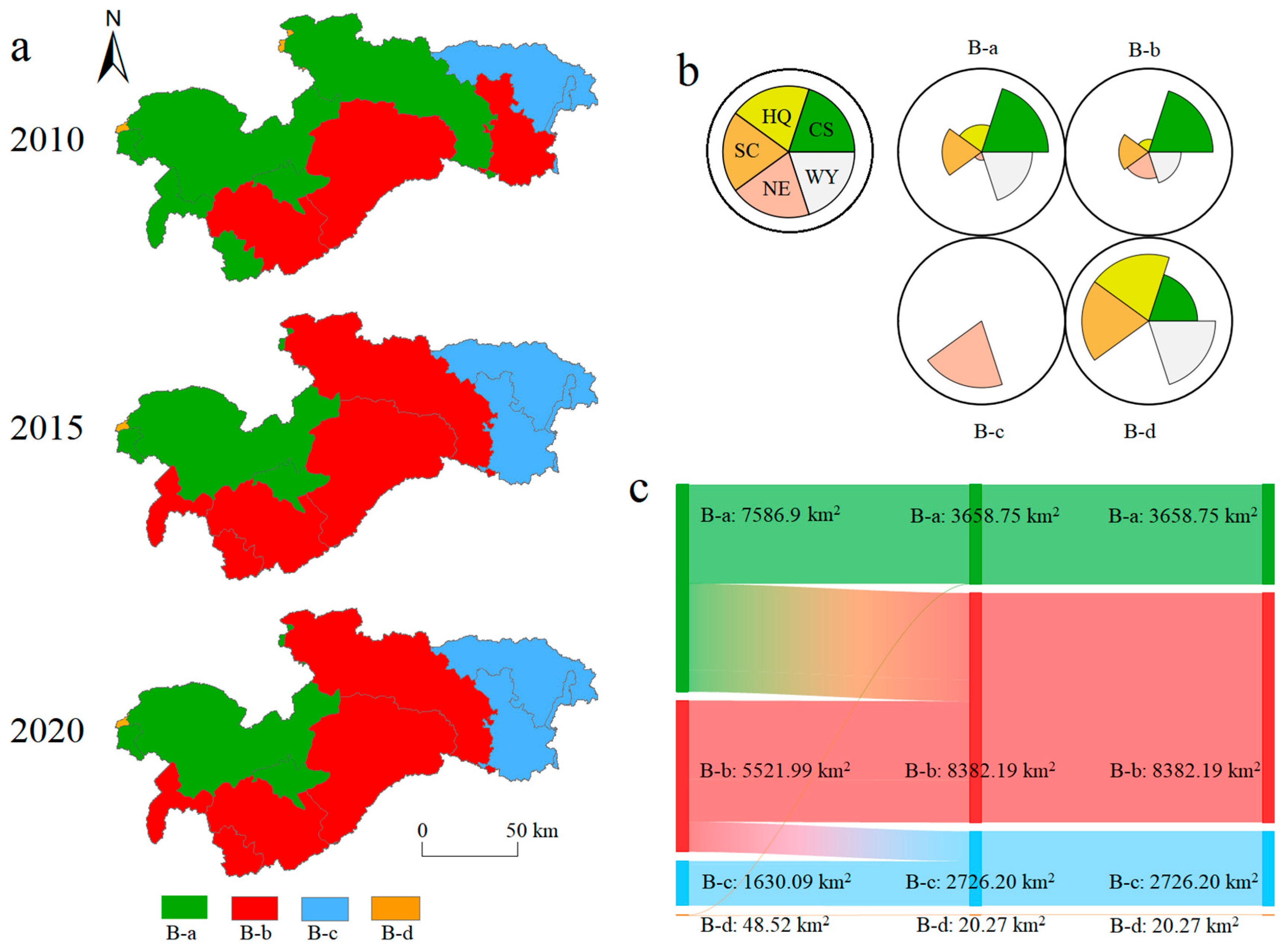 Sustainability 16 08990 g011