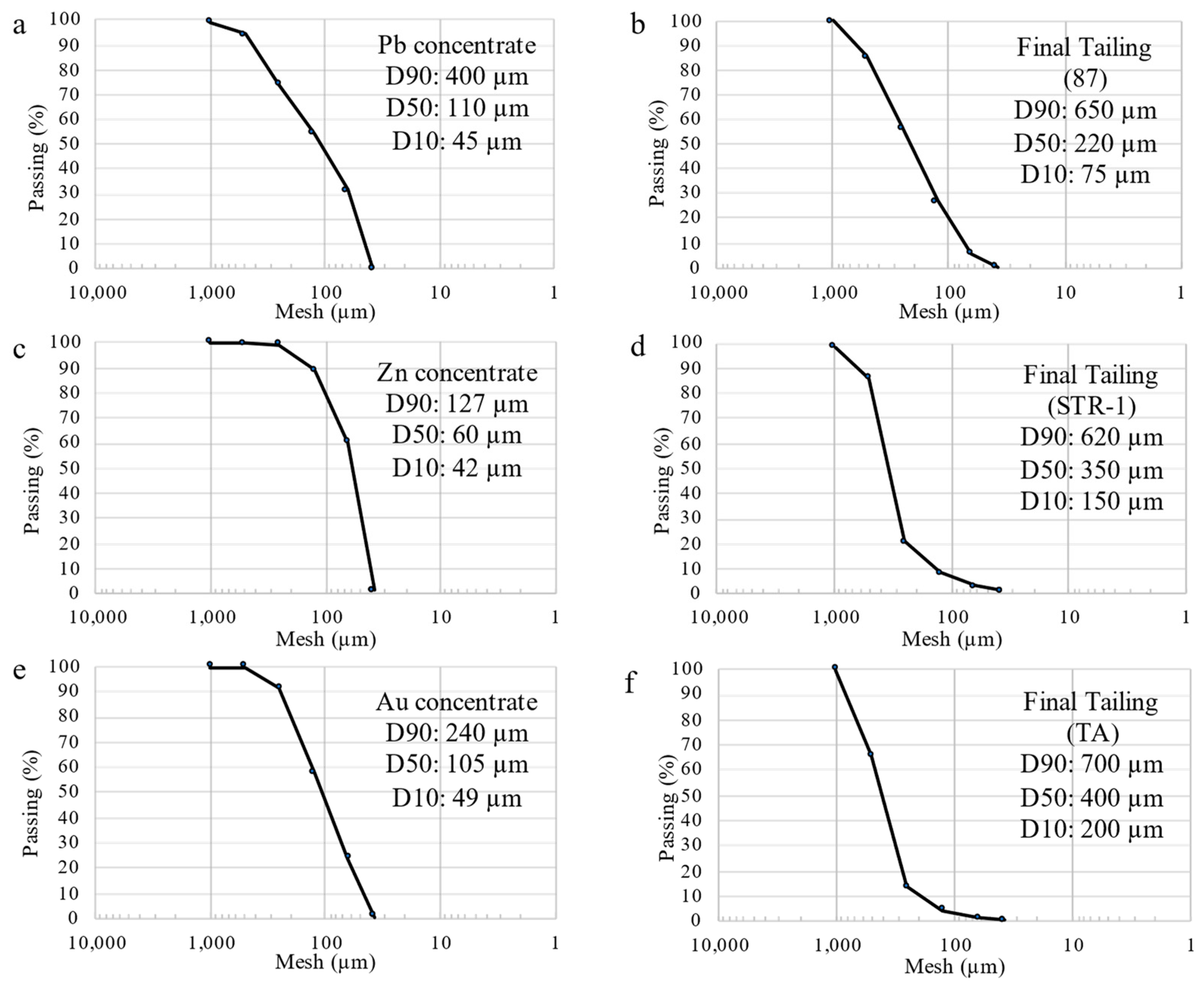 Sustainability 16 08991 g002