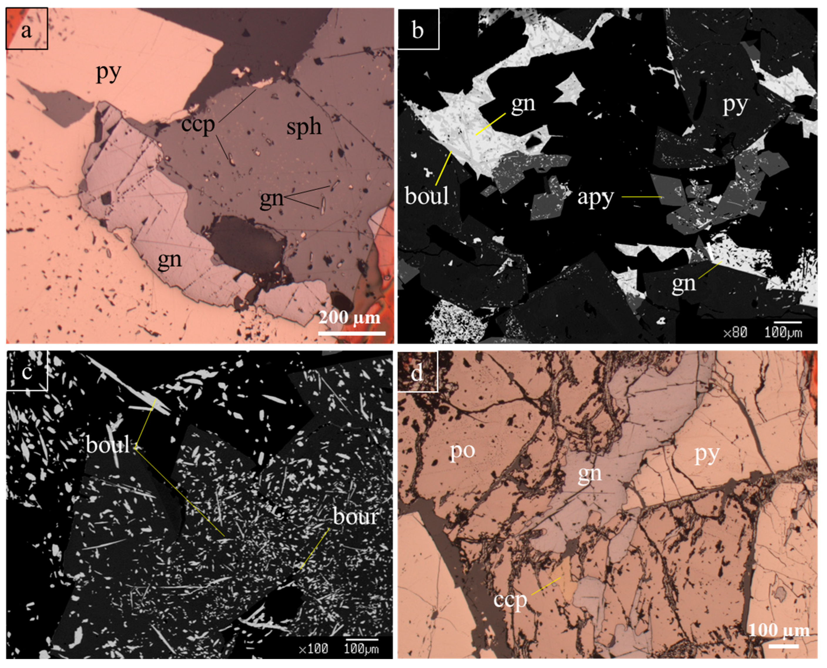 Sustainability 16 08991 g003