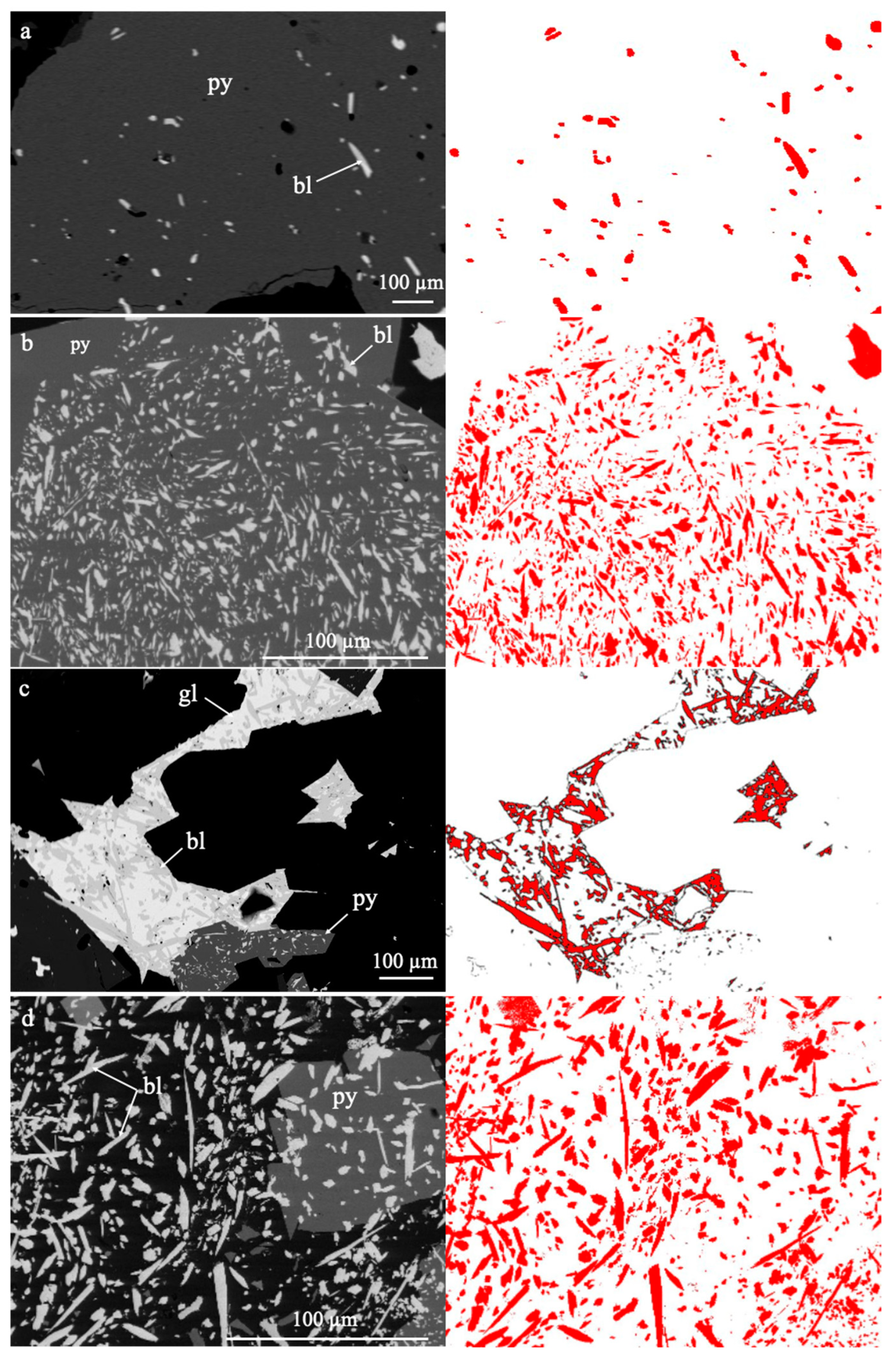 Sustainability 16 08991 g005