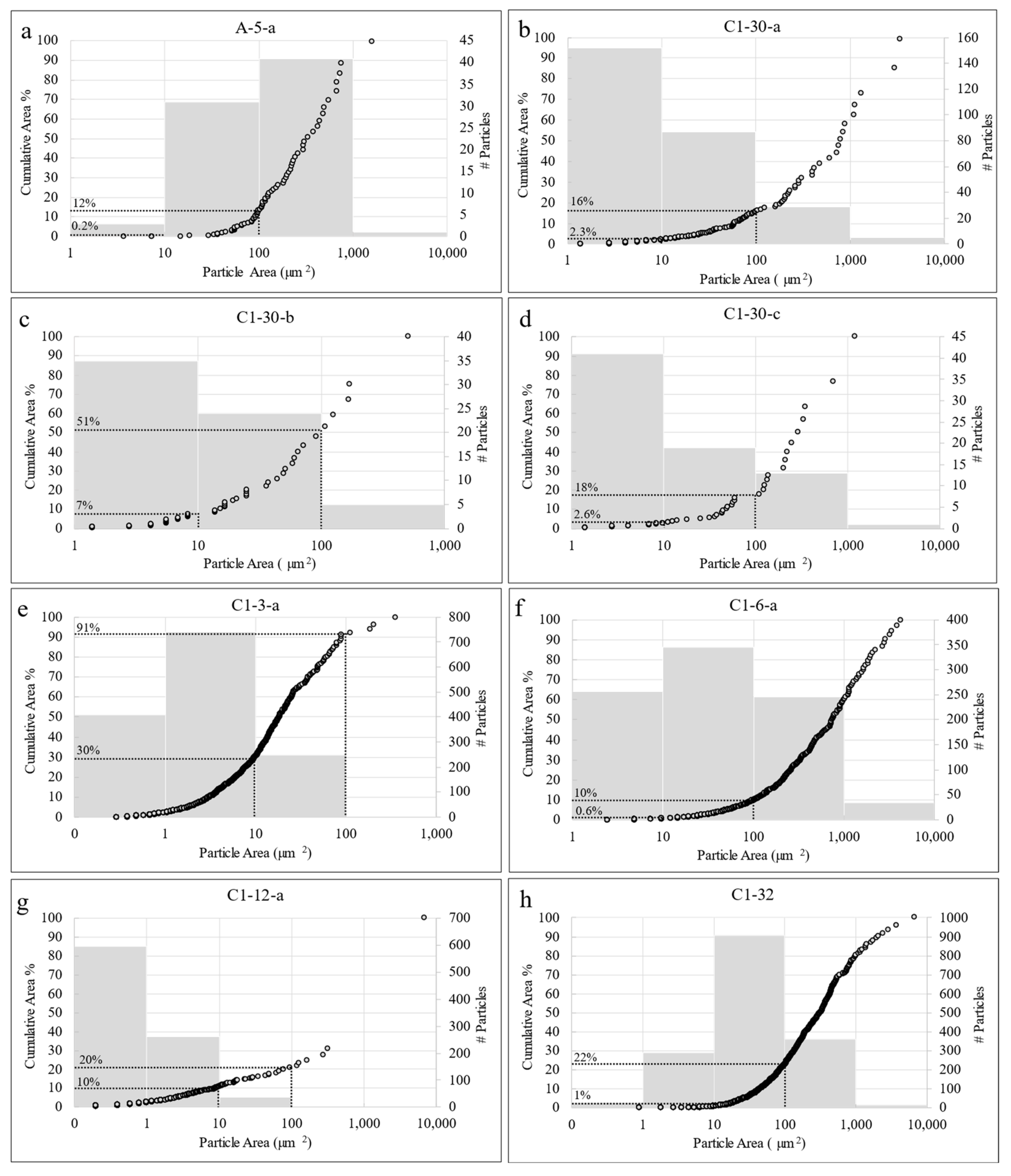 Sustainability 16 08991 g006