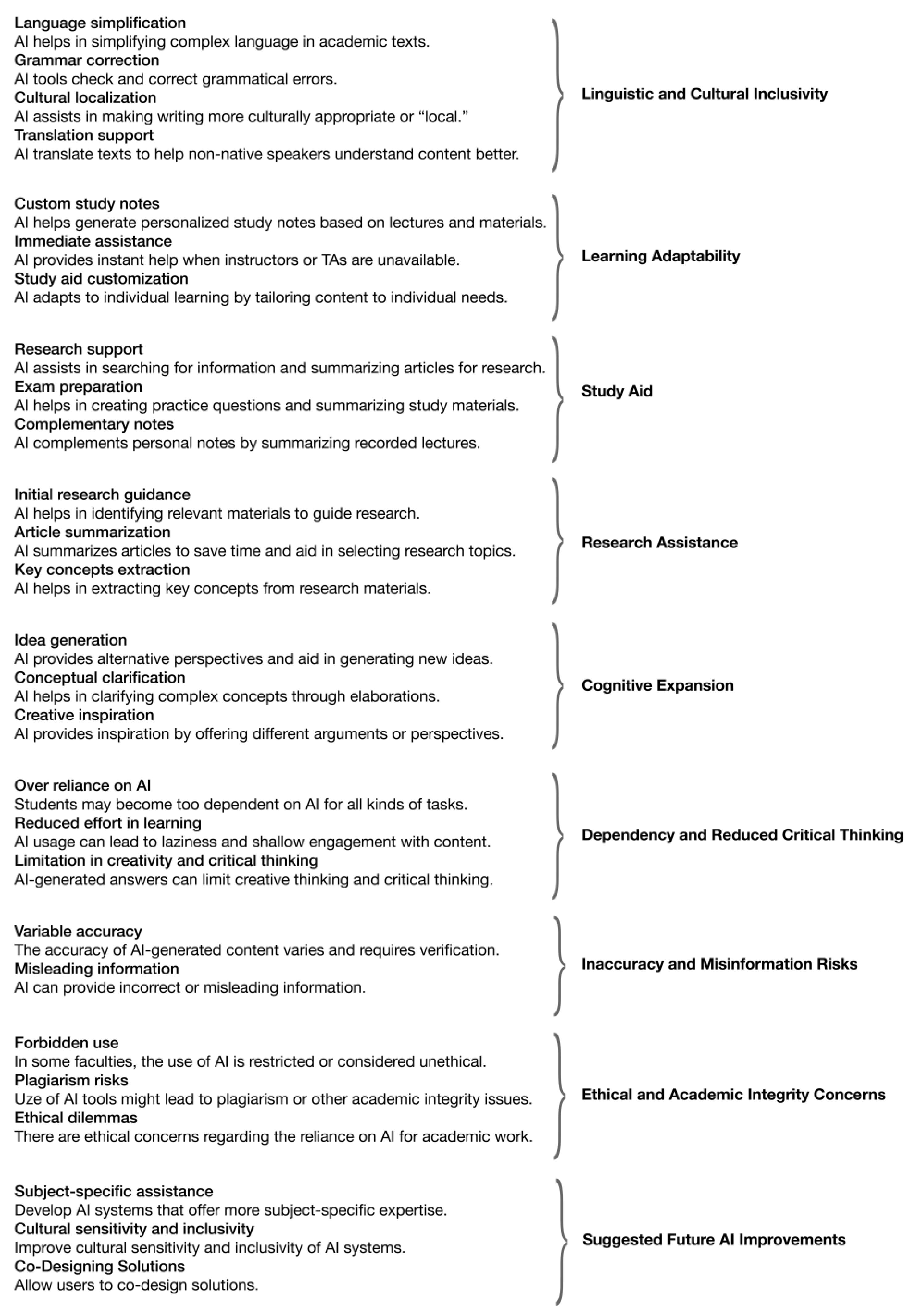 Sustainability 16 08992 g001