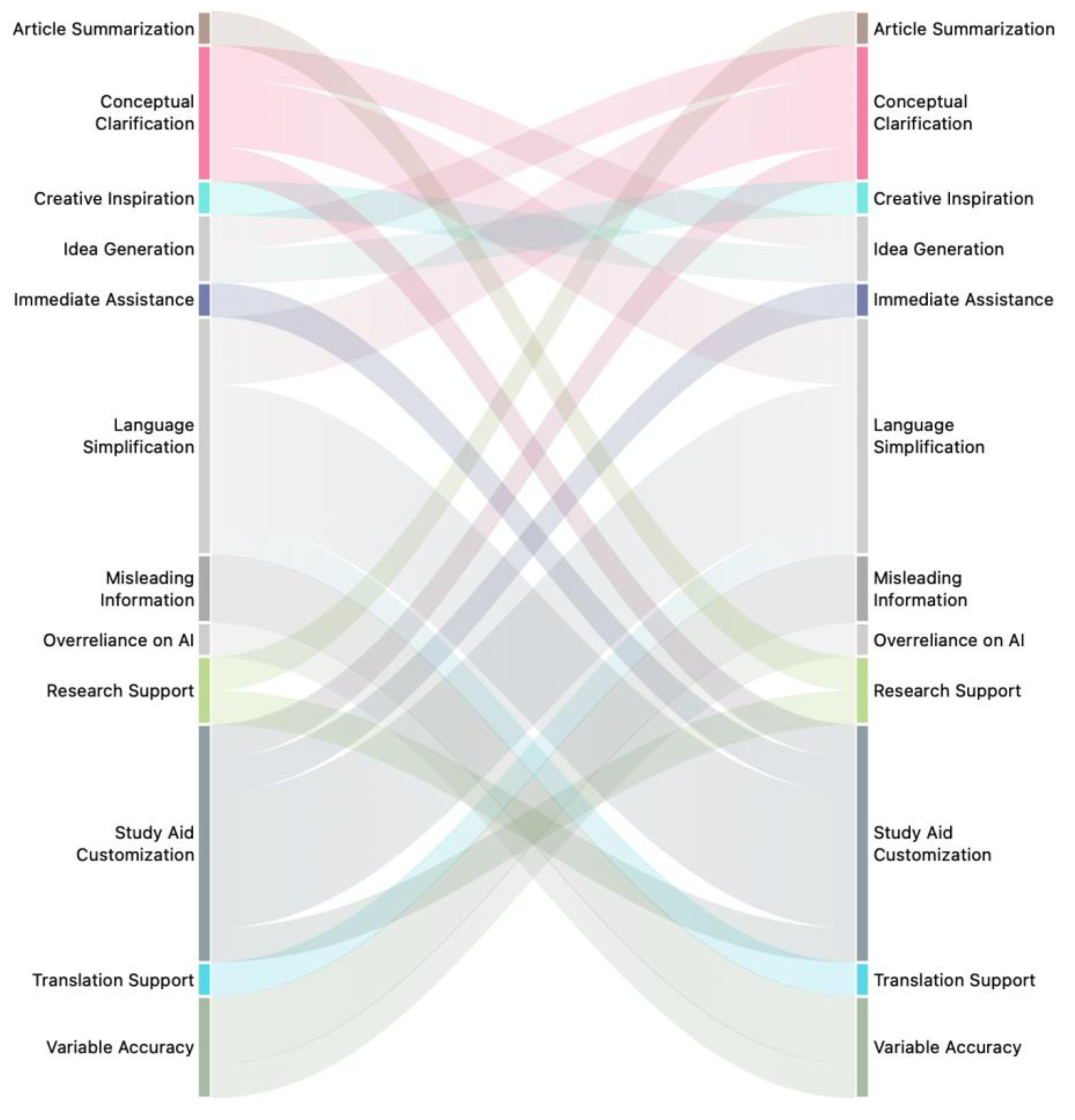 Sustainability 16 08992 g003