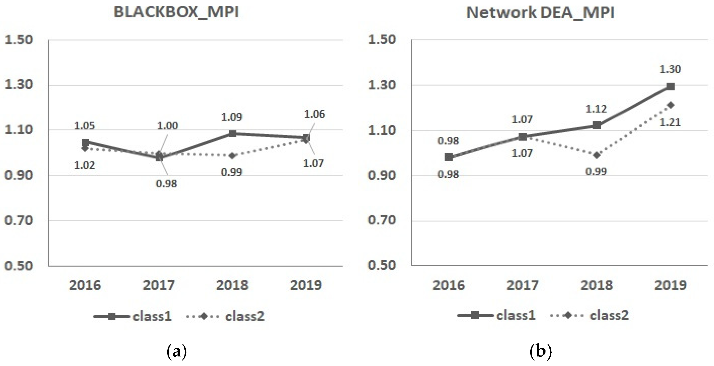 Sustainability 16 08995 g006
