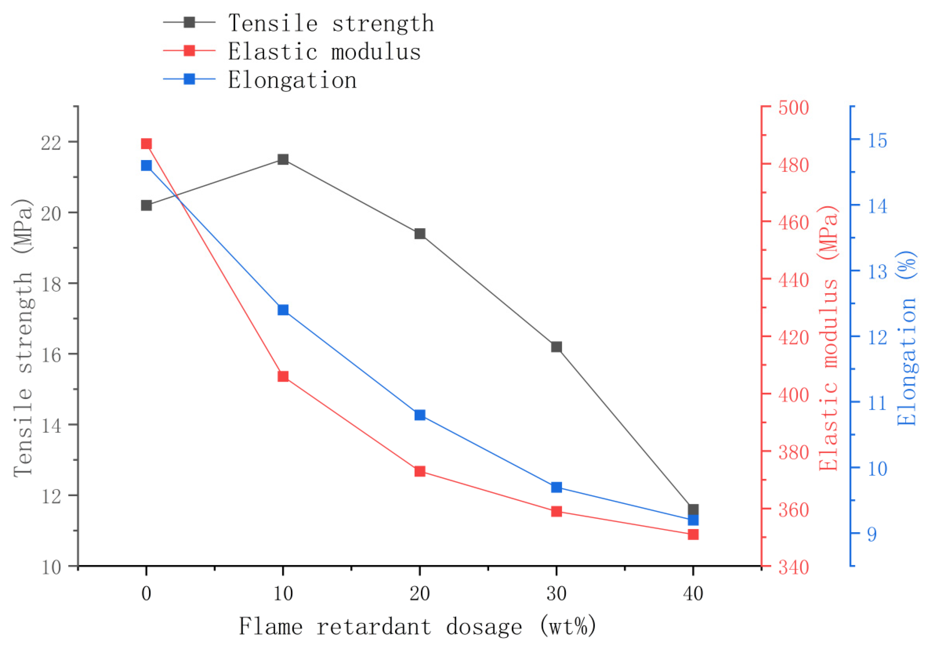 Sustainability 16 08996 g004
