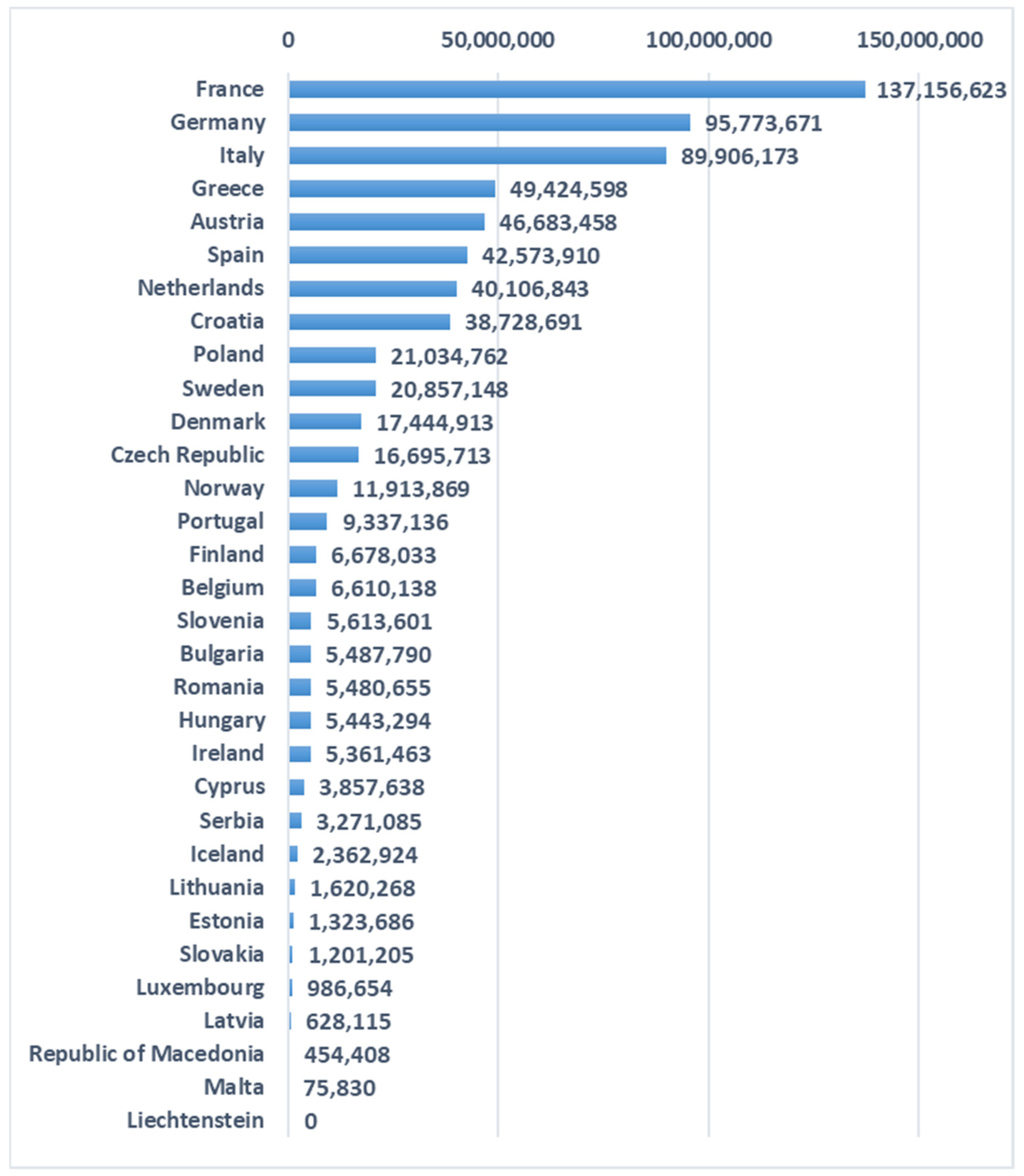 Sustainability 16 08997 g001