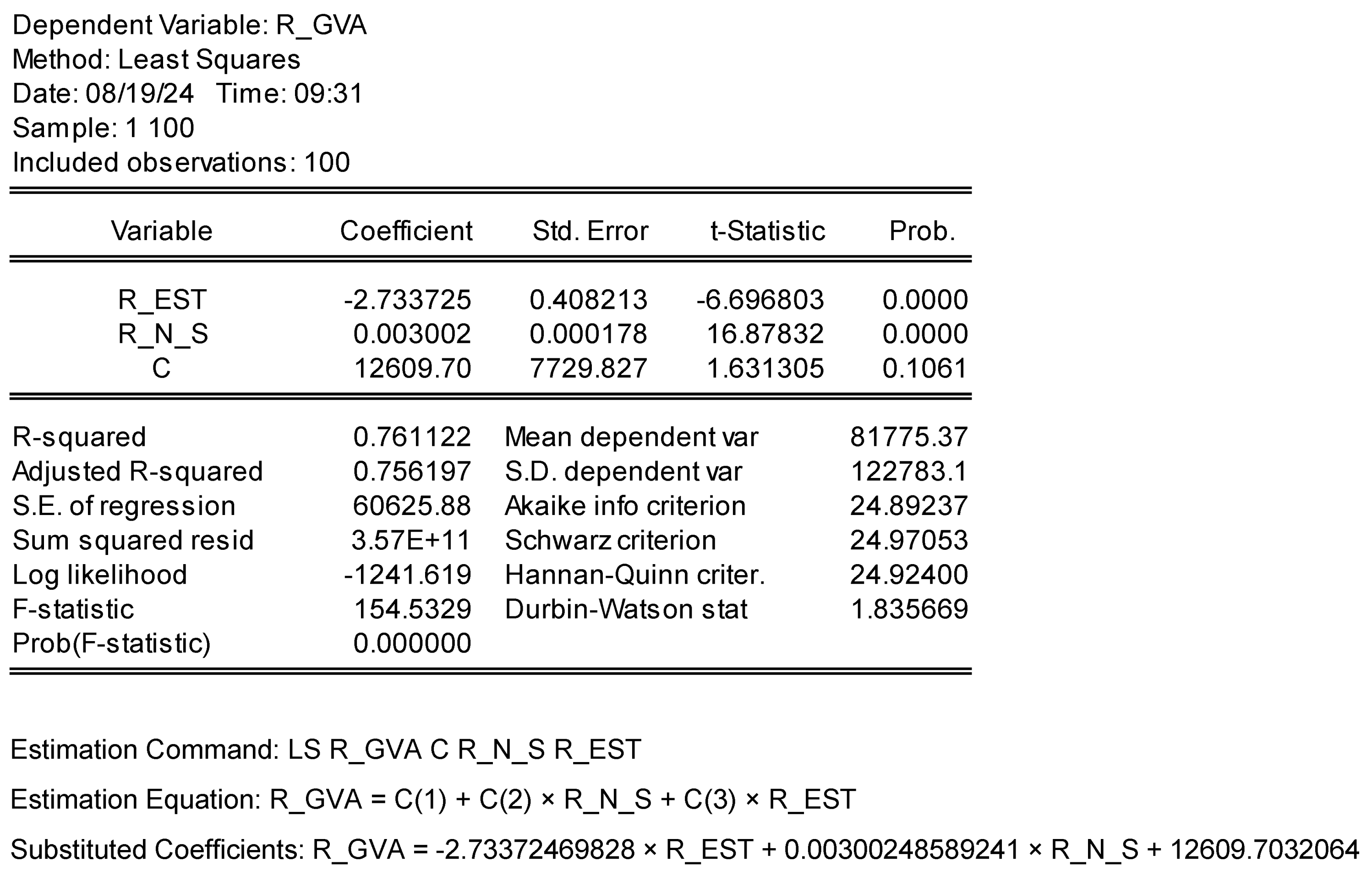 Sustainability 16 08997 g006