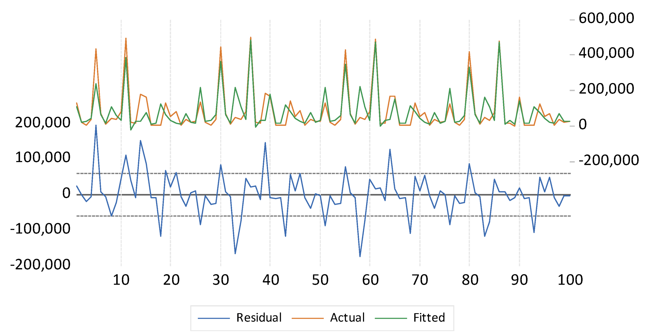 Sustainability 16 08997 g007