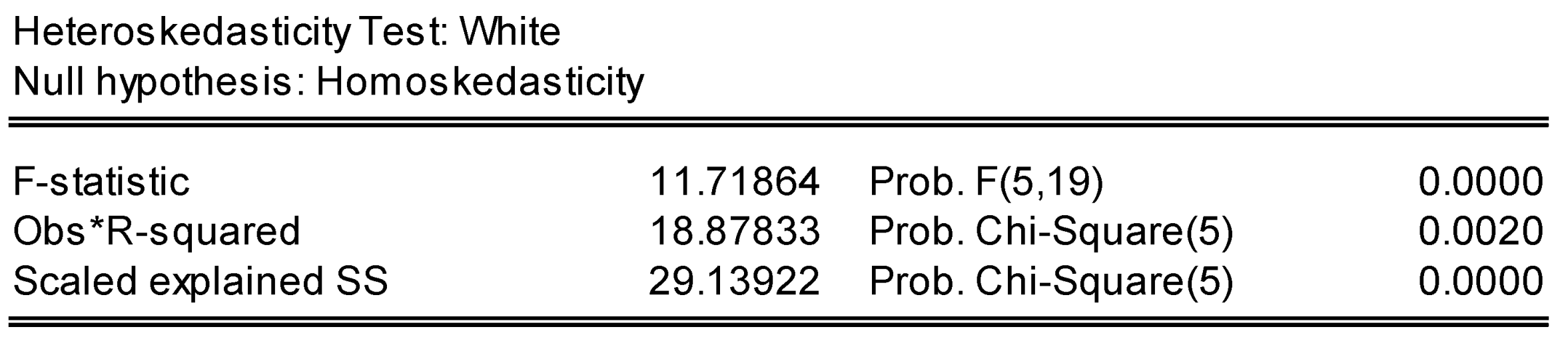 Sustainability 16 08997 g011