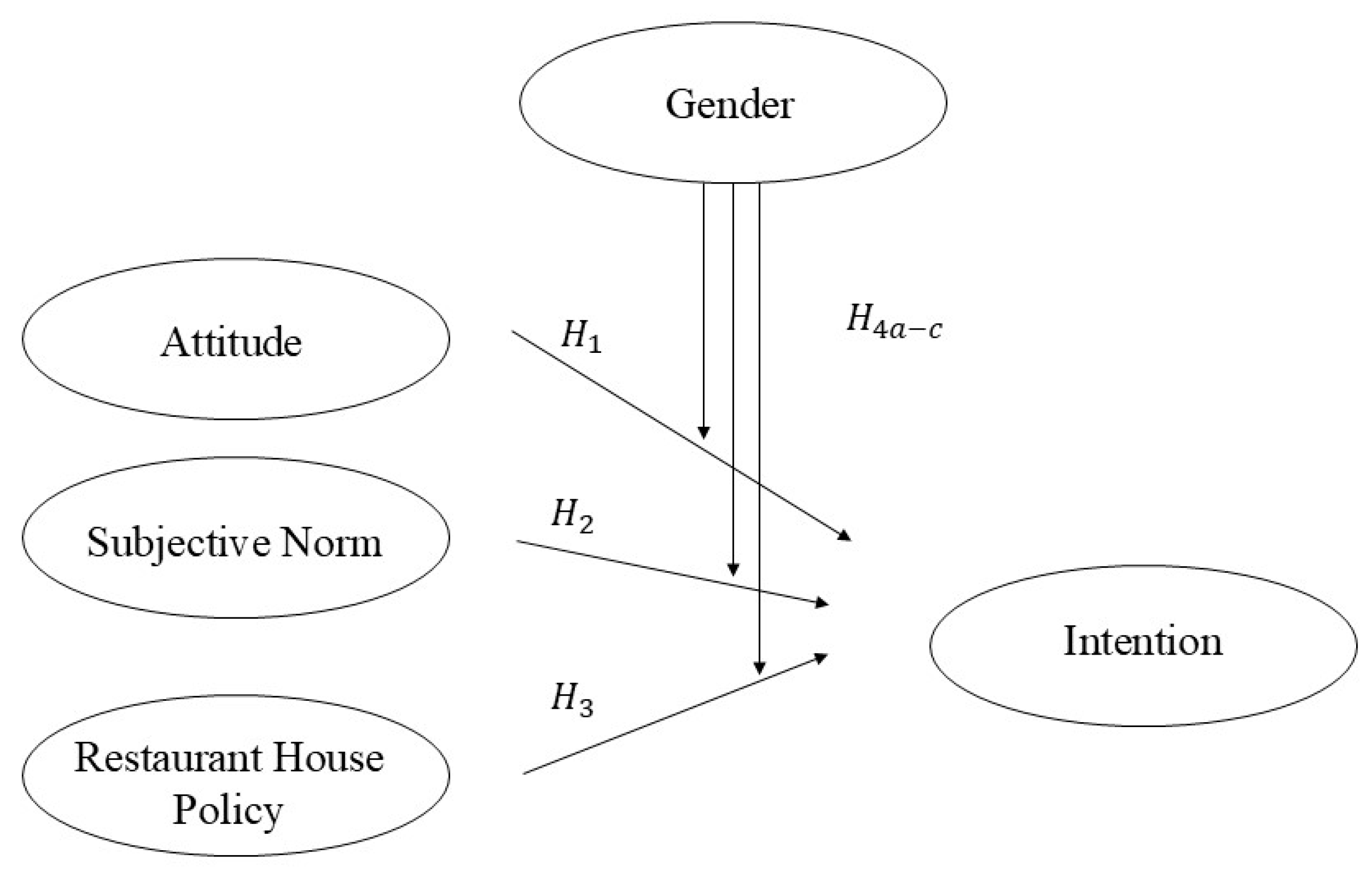 Sustainability 16 08999 g001