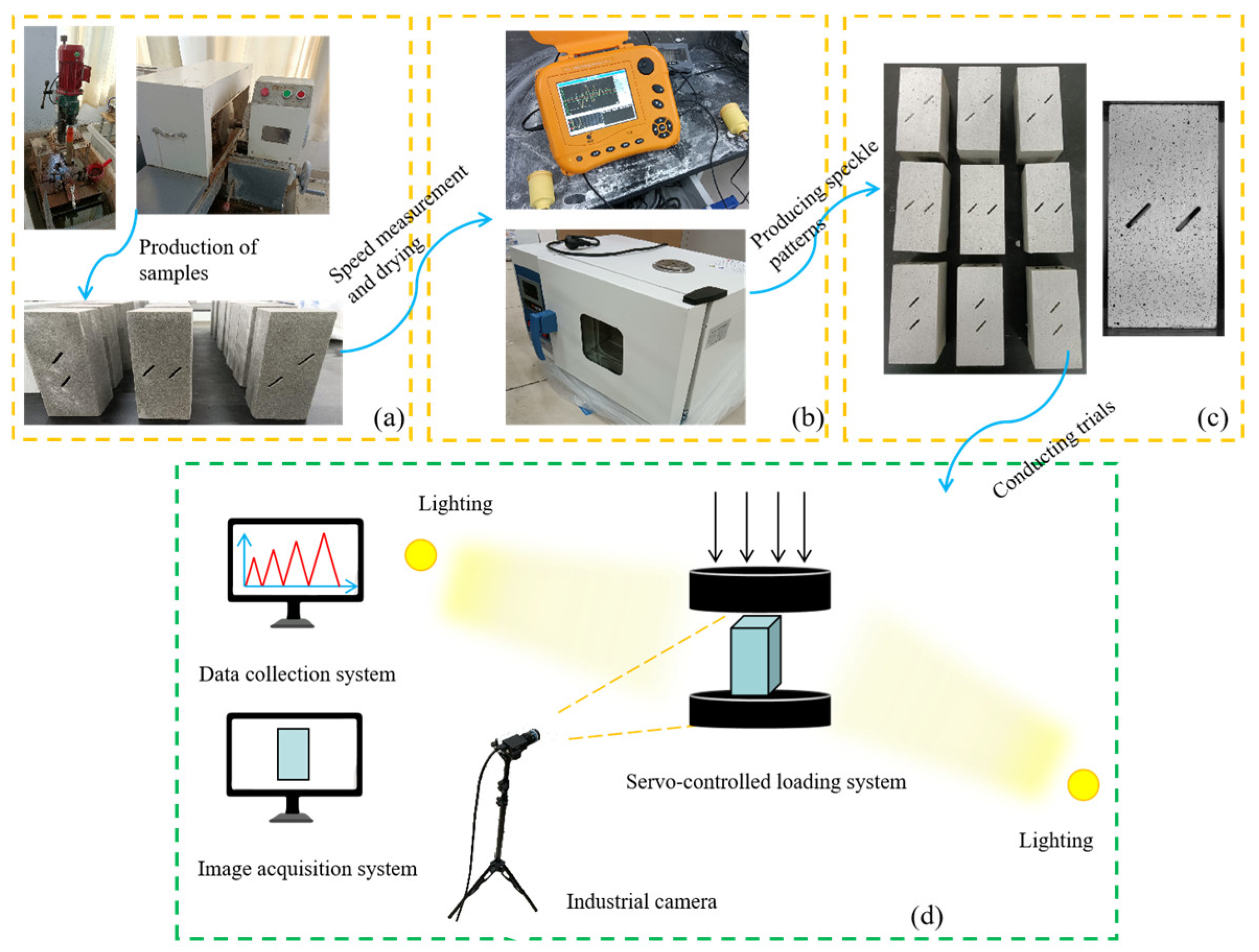 Sustainability 16 09000 g004