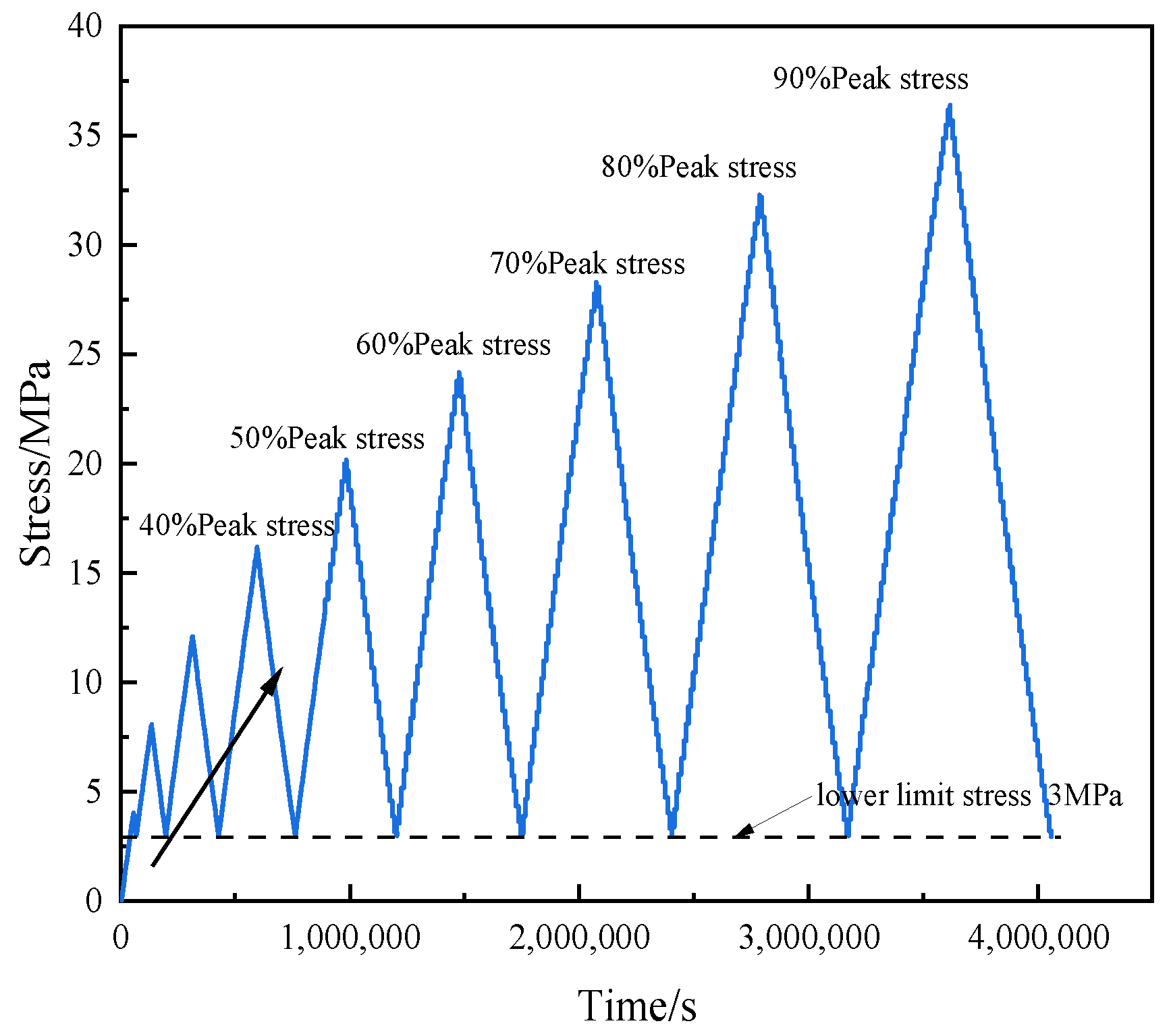 Sustainability 16 09000 g005