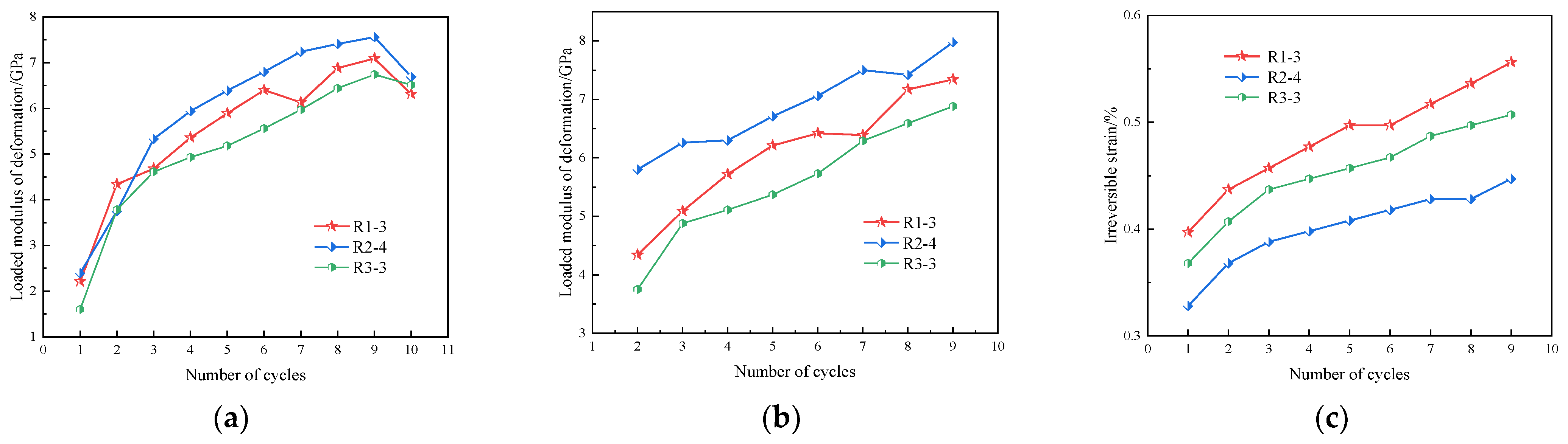 Sustainability 16 09000 g007