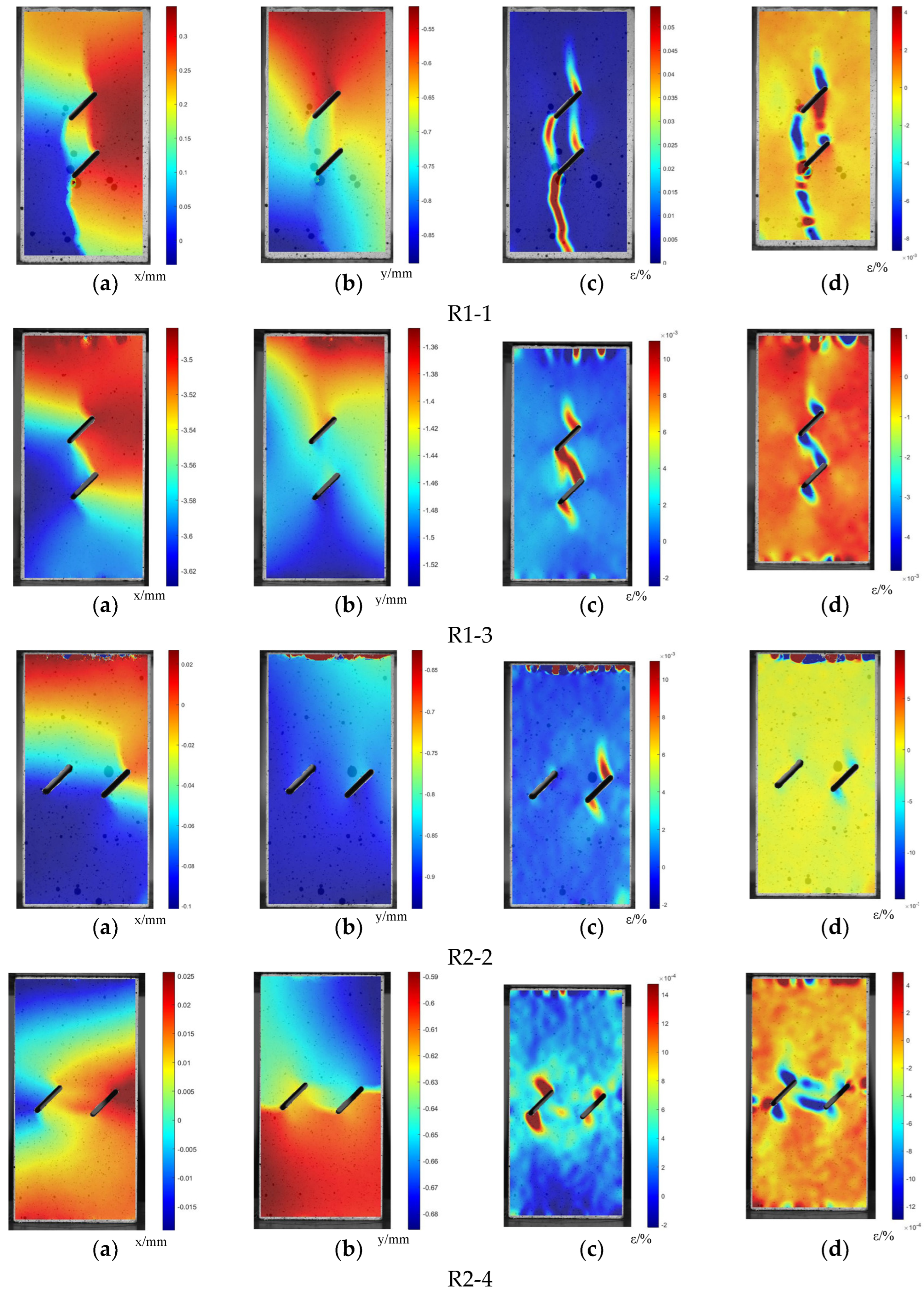 Sustainability 16 09000 g008a