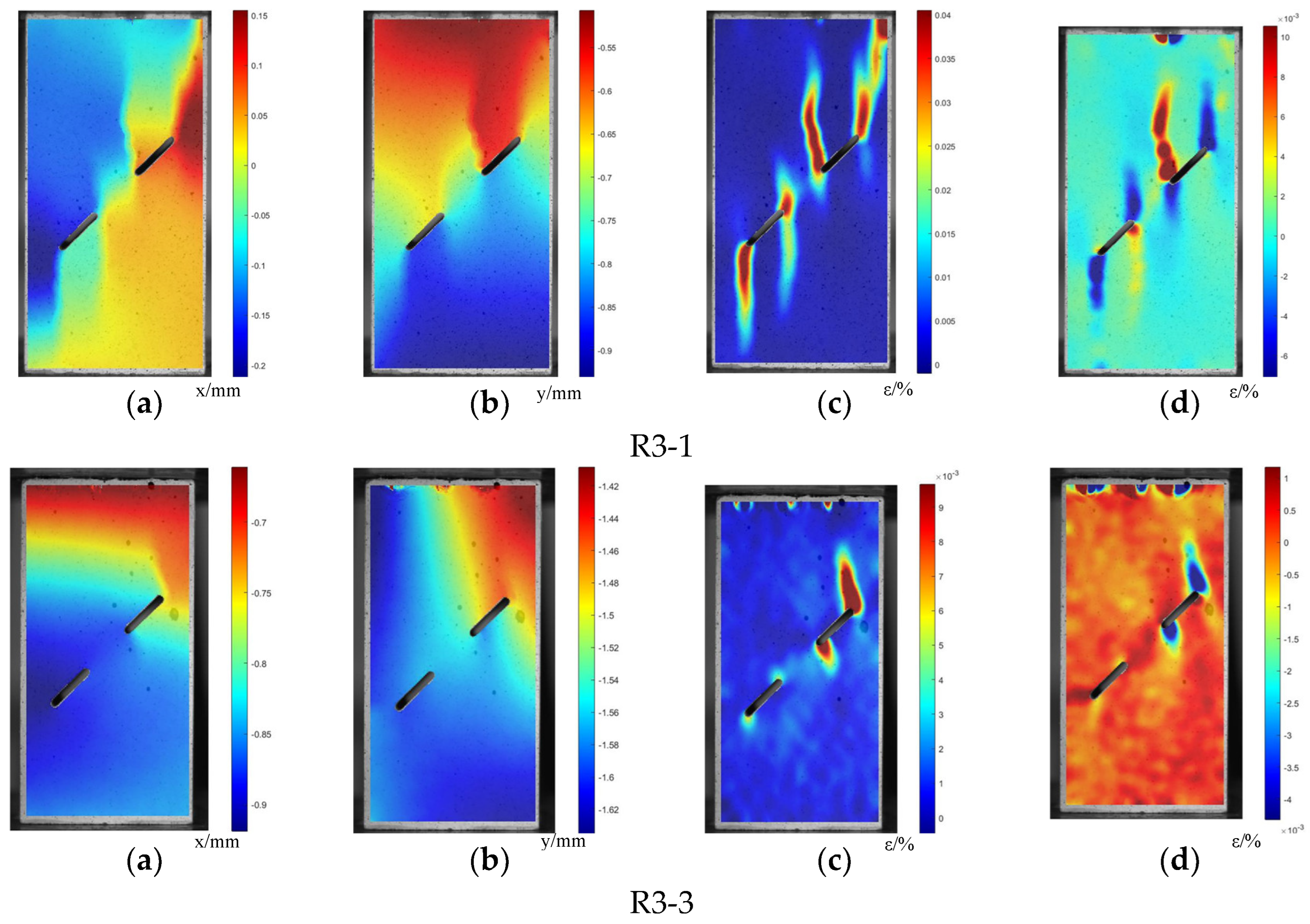 Sustainability 16 09000 g008b