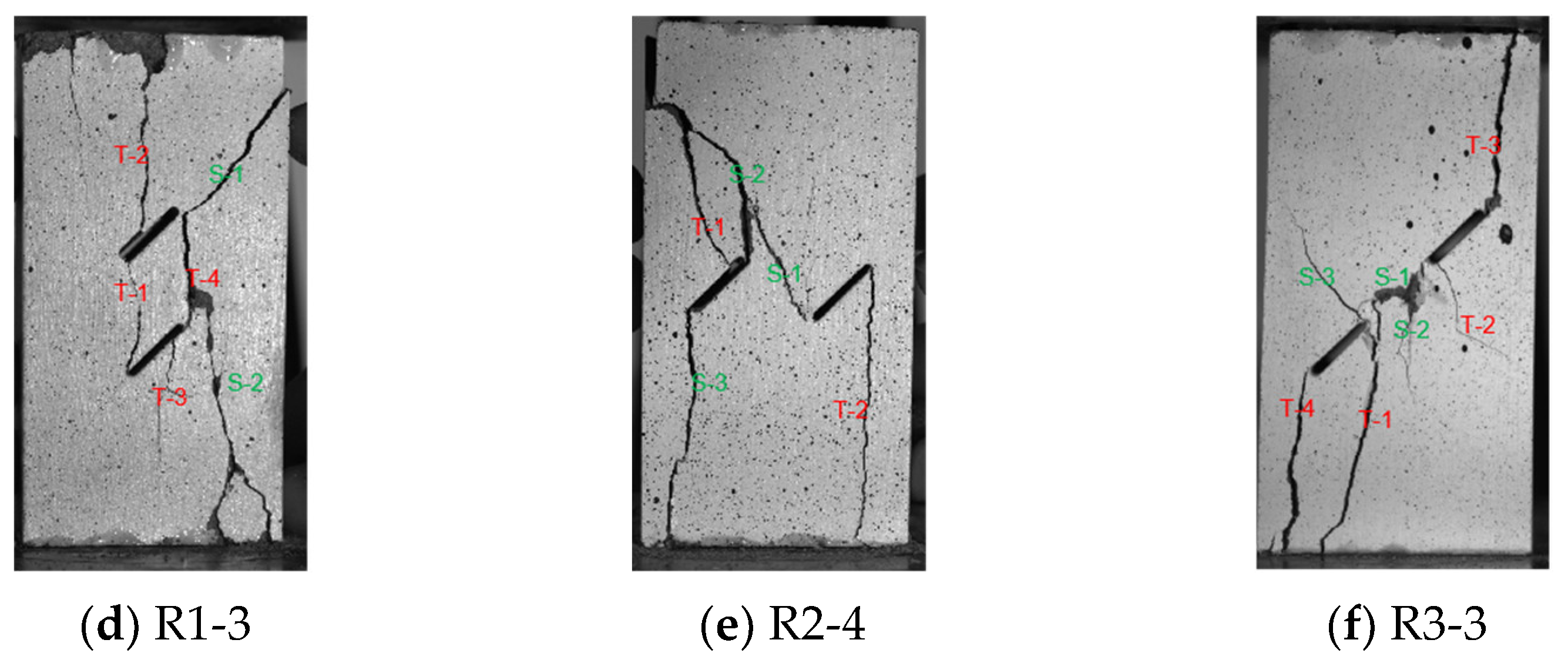 Sustainability 16 09000 g010b
