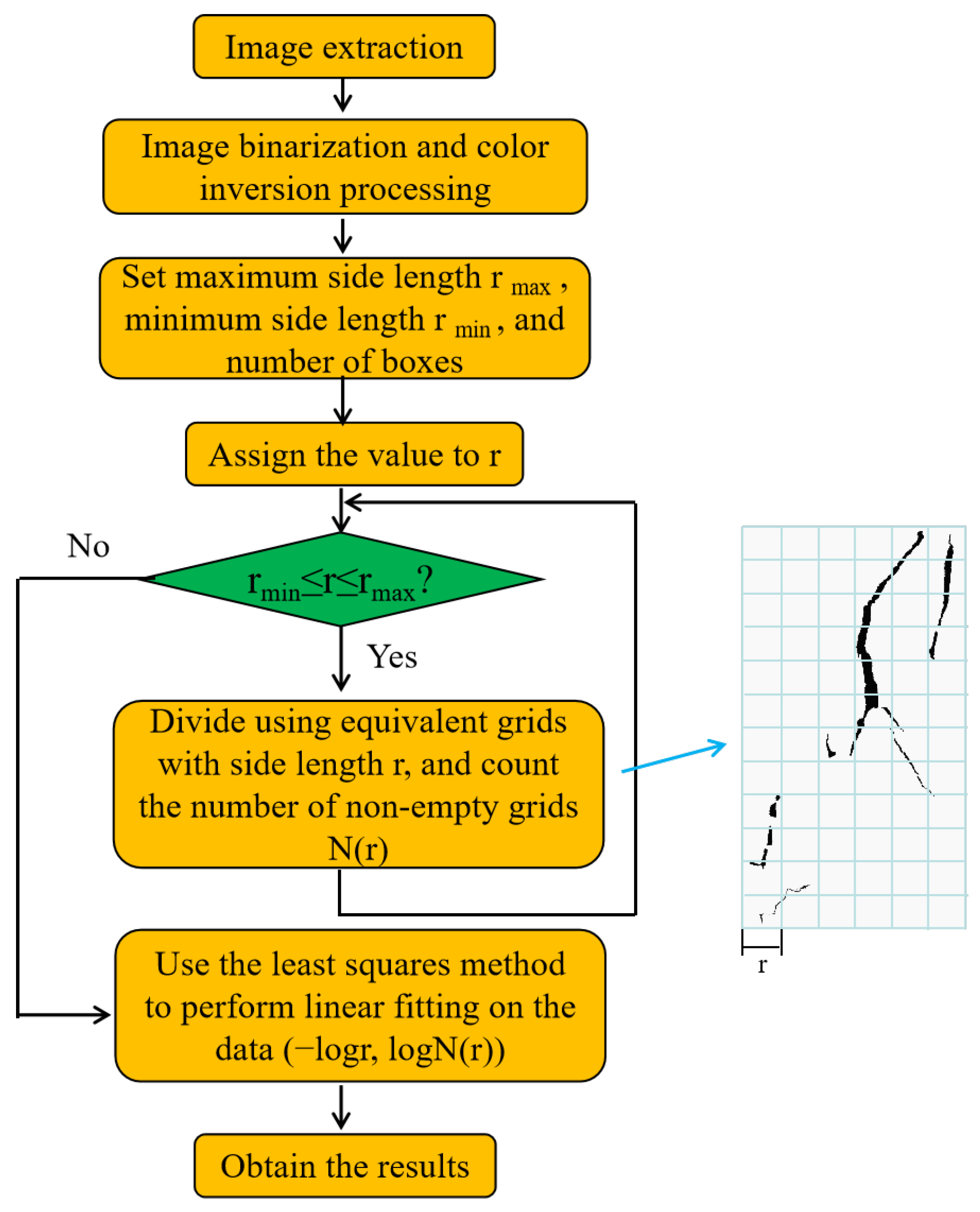 Sustainability 16 09000 g011