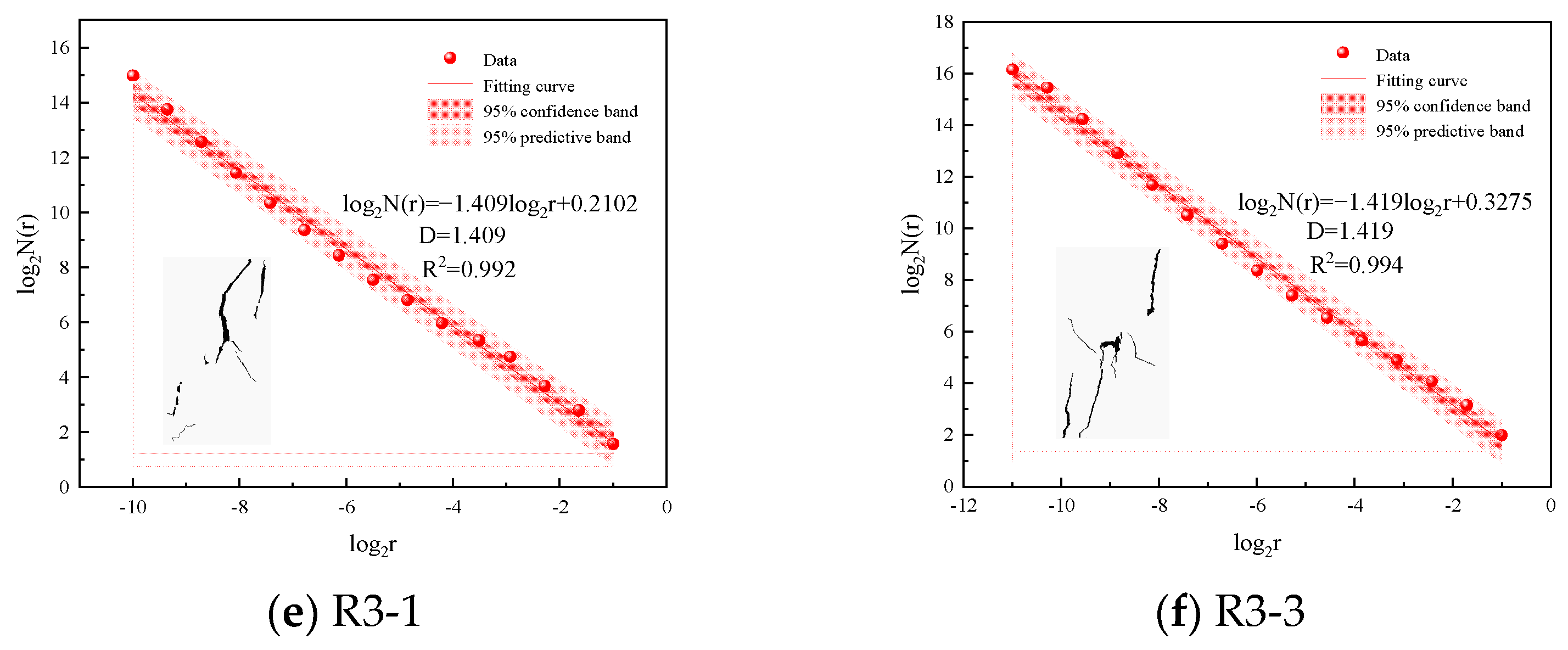 Sustainability 16 09000 g012b