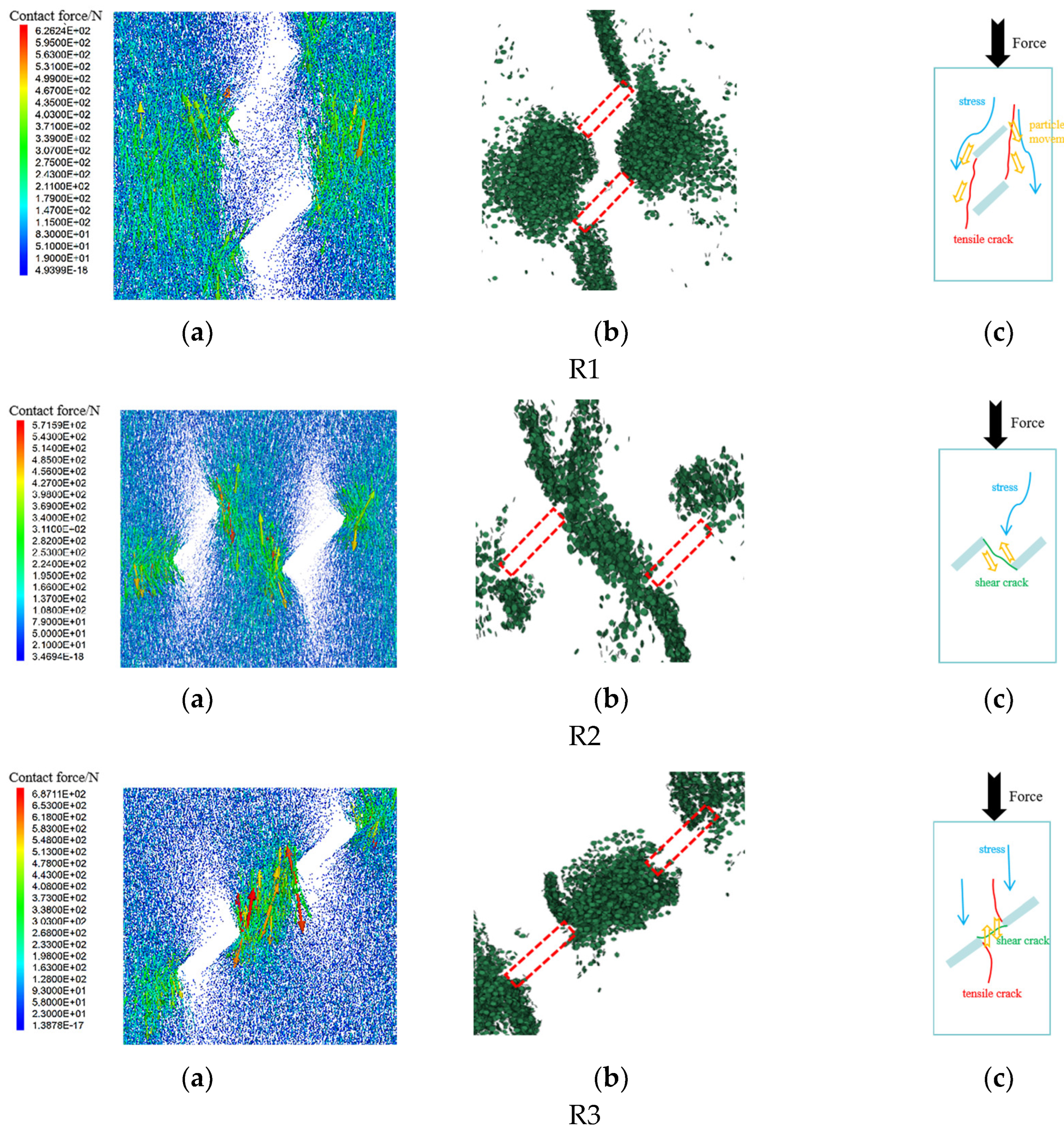 Sustainability 16 09000 g016