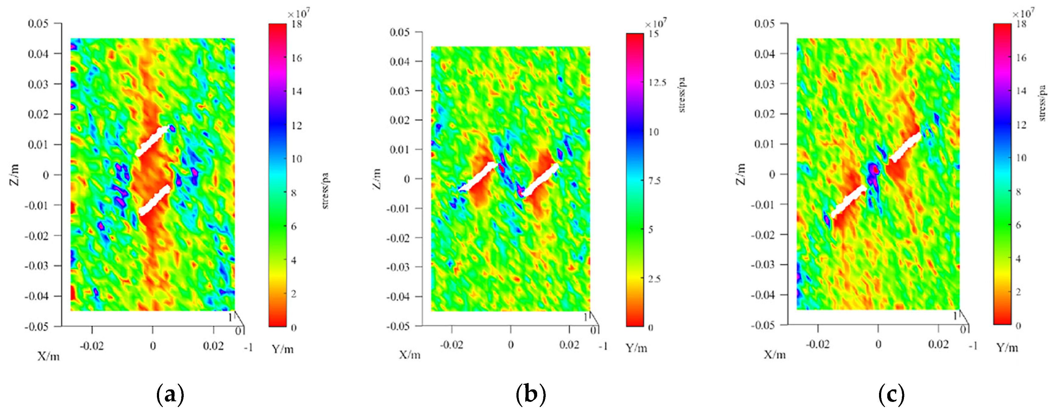 Sustainability 16 09000 g017