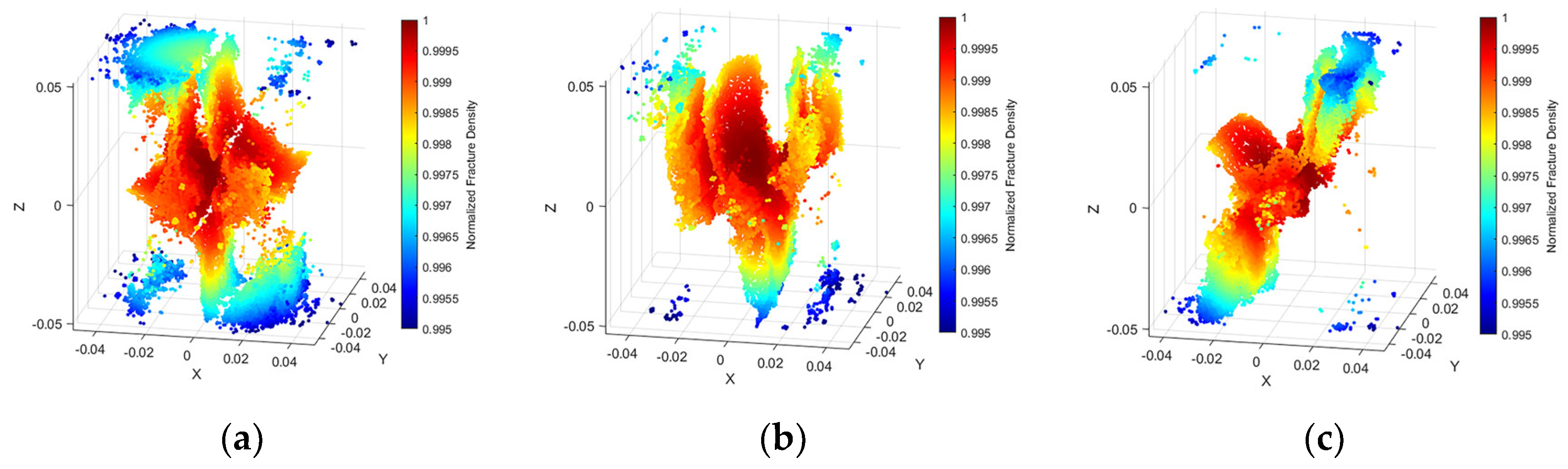 Sustainability 16 09000 g018