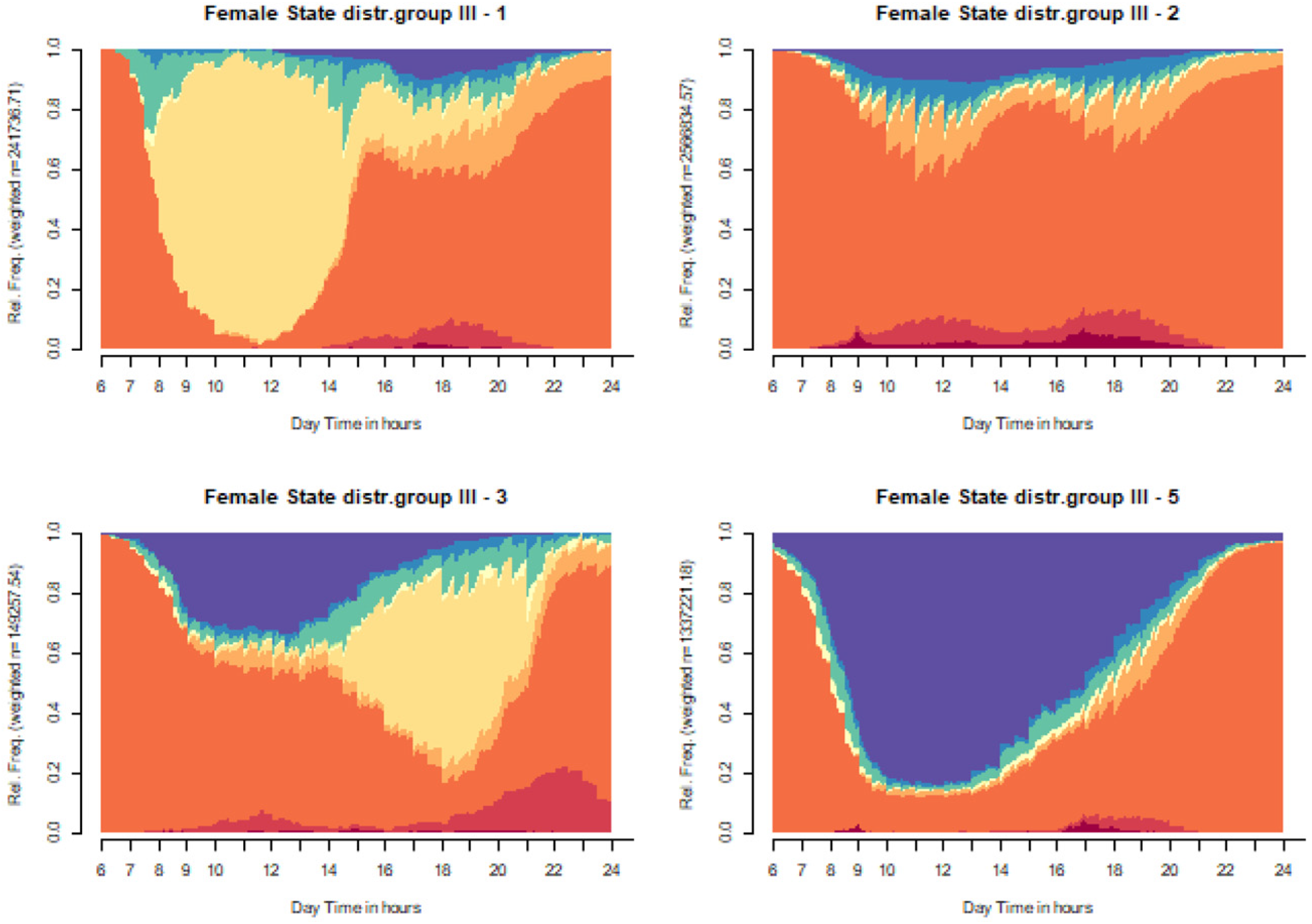 Sustainability 16 09004 g010b