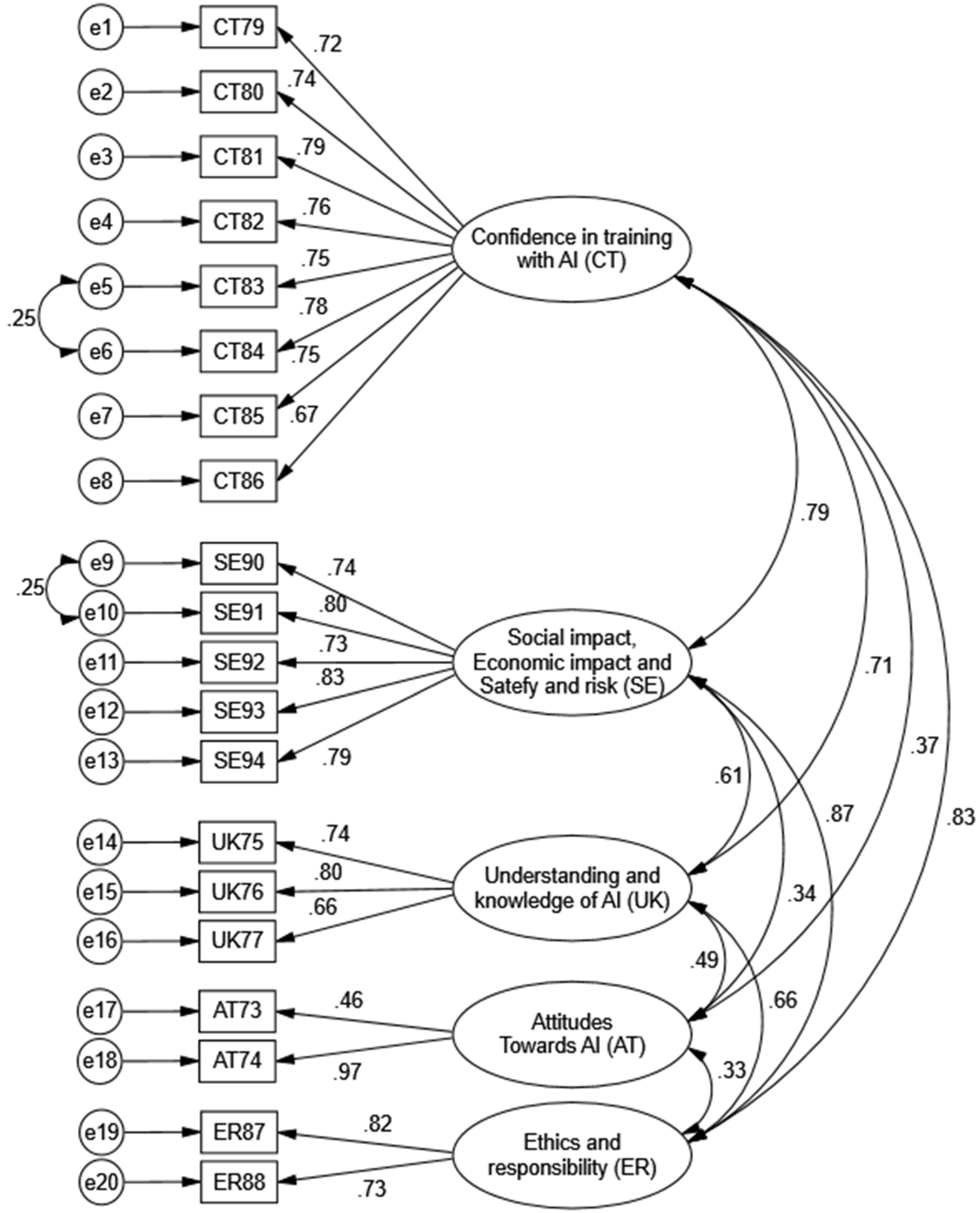 Sustainability 16 09005 g001