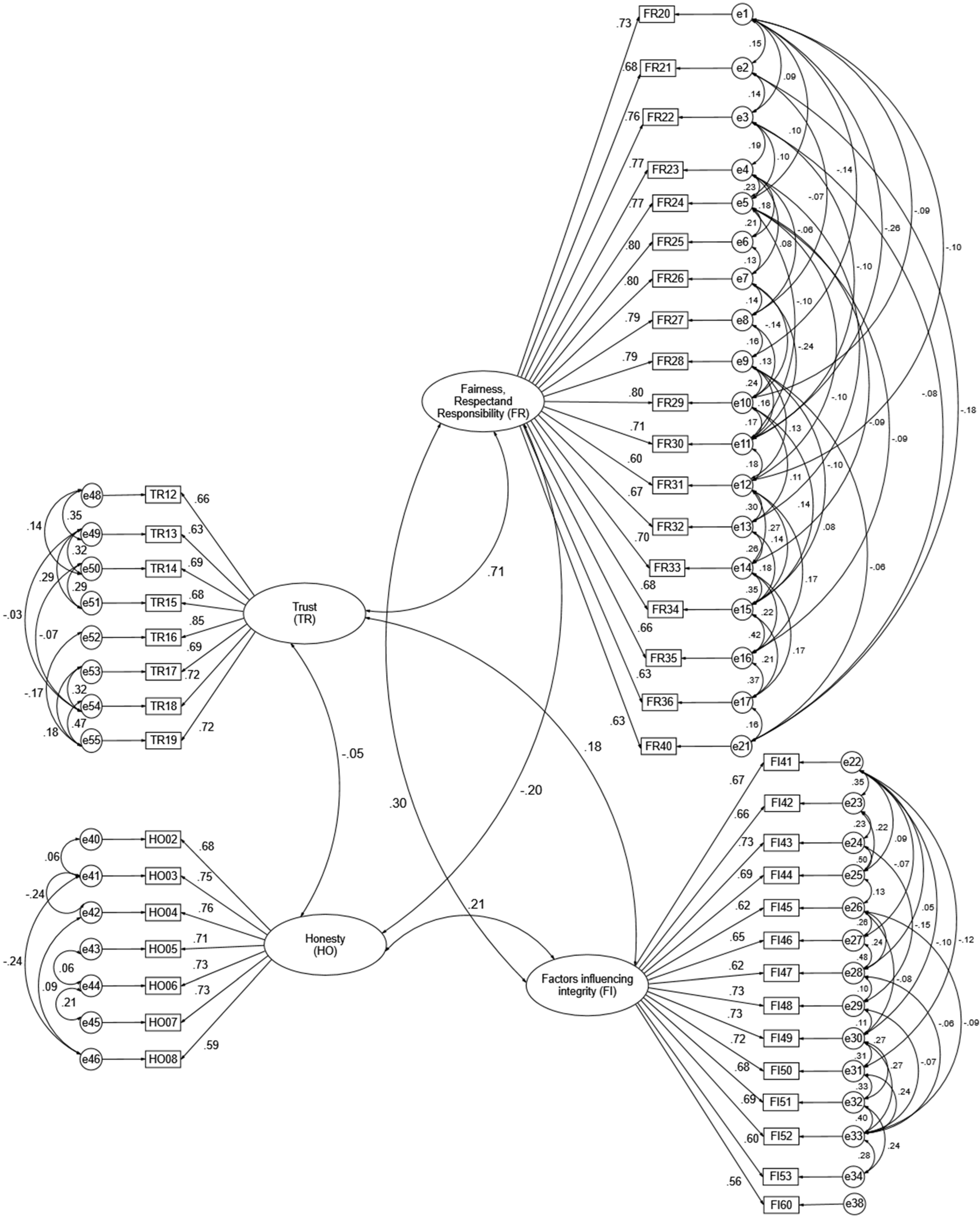 Sustainability 16 09005 g002
