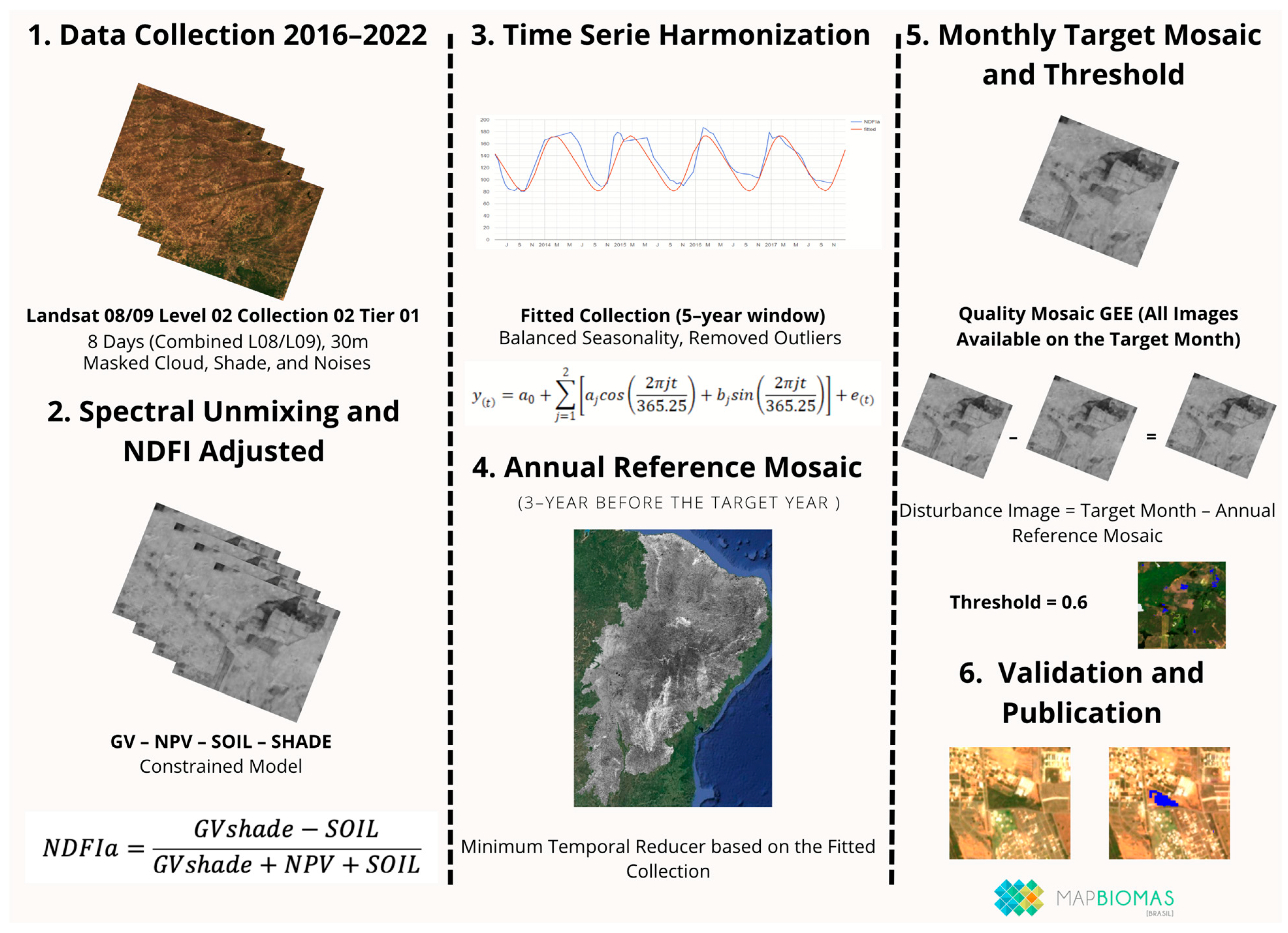 Sustainability 16 09006 g002