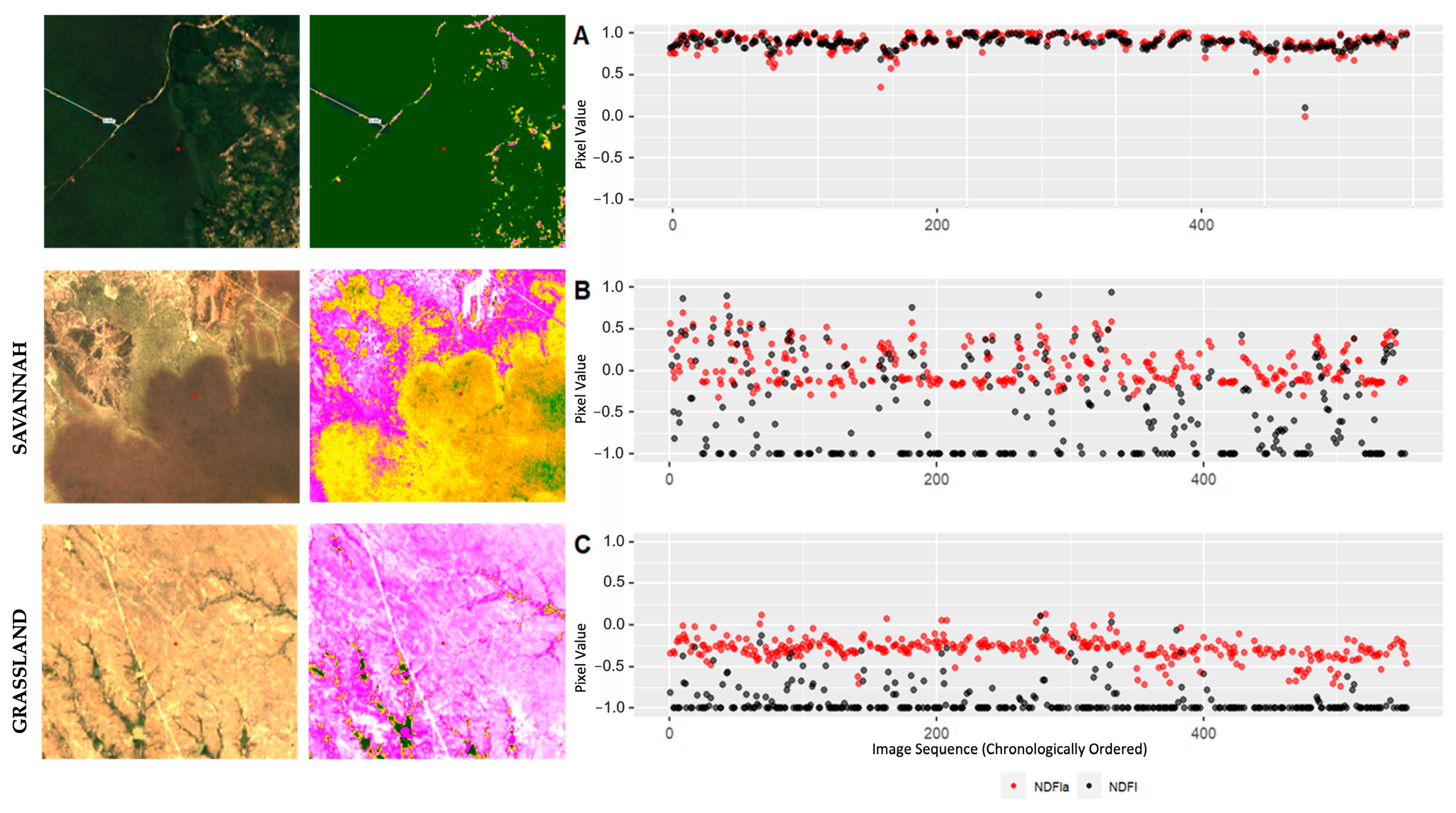 Sustainability 16 09006 g003