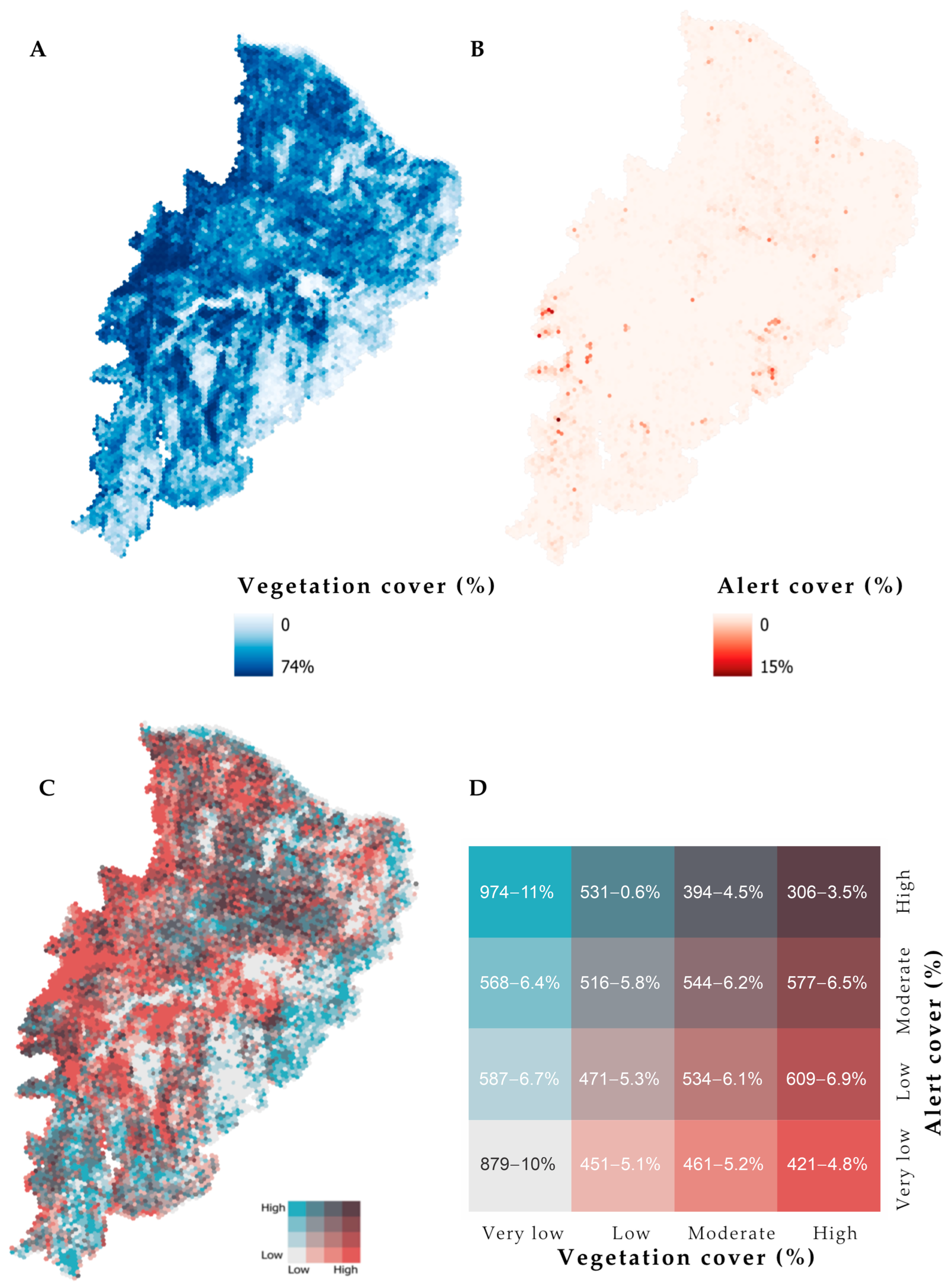 Sustainability 16 09006 g005