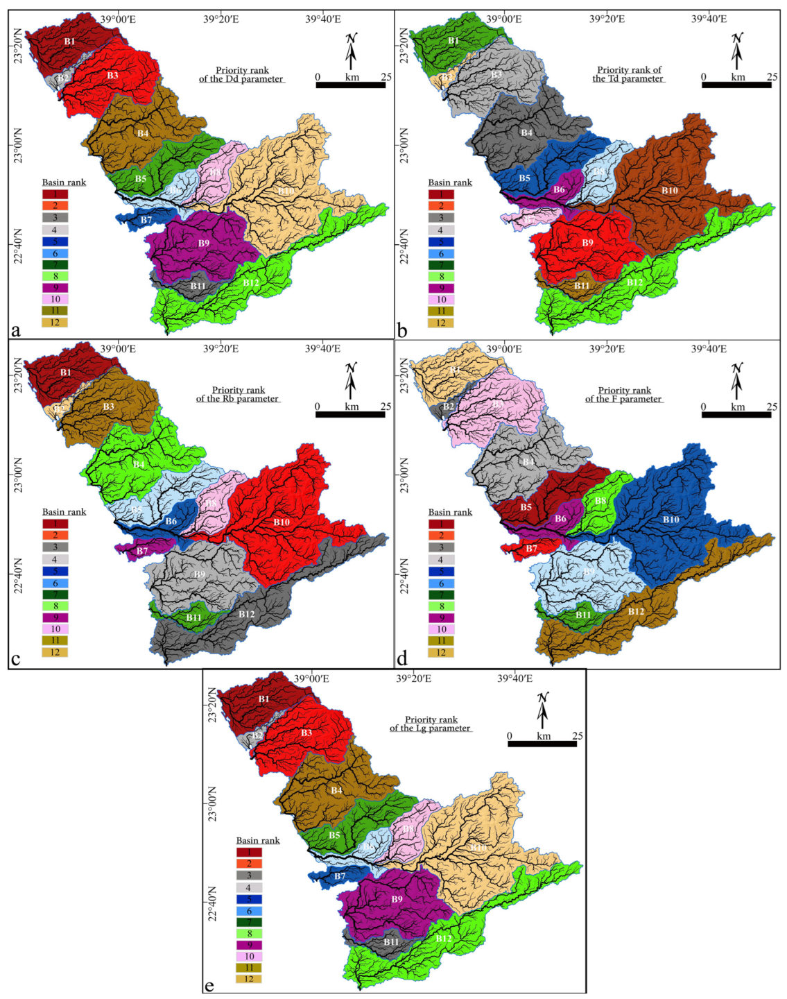 Sustainability 16 09008 g006