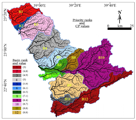Sustainability 16 09008 g008