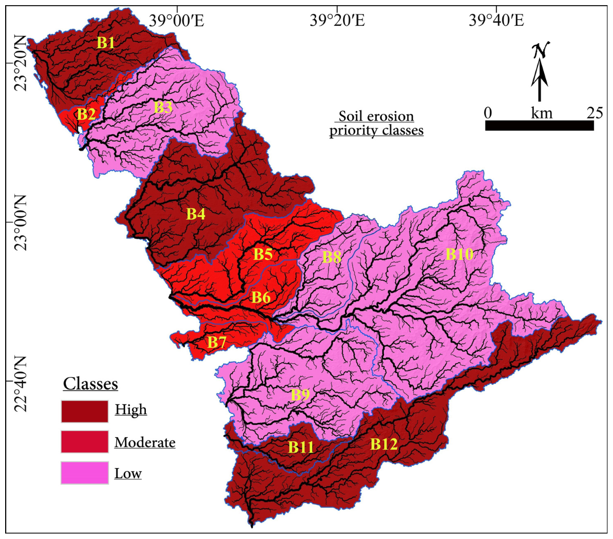 Sustainability 16 09008 g009