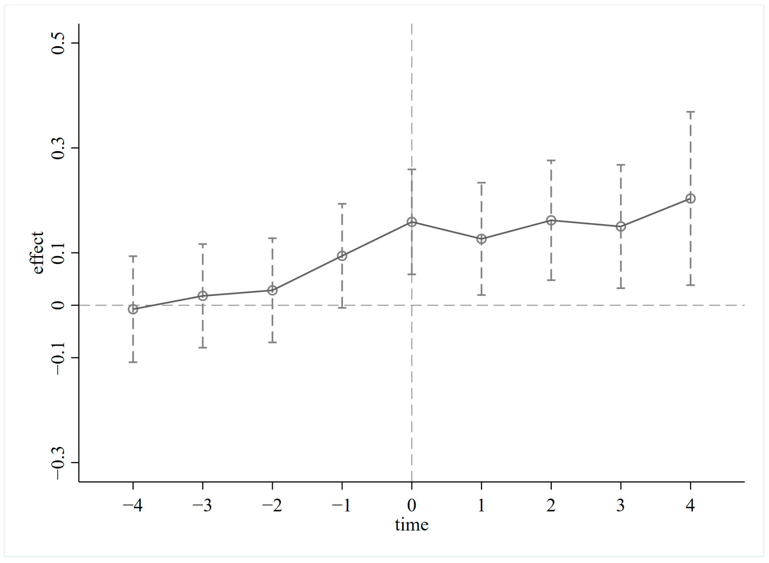 Sustainability 16 09011 g002