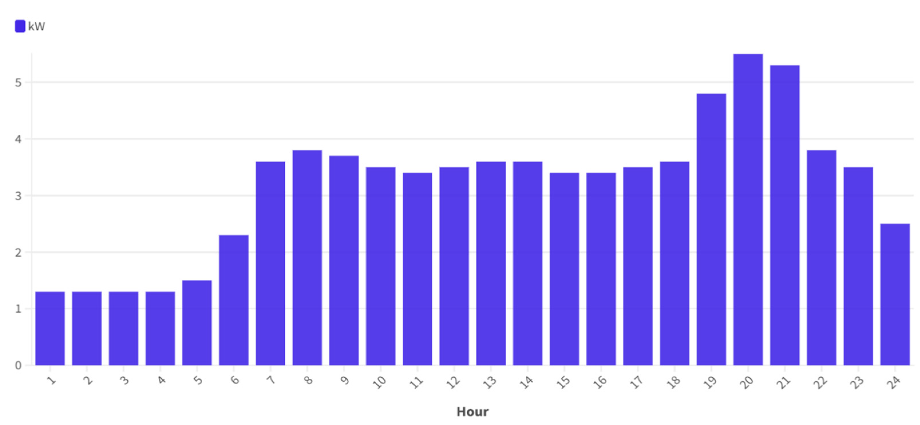 Sustainability 16 09012 g001