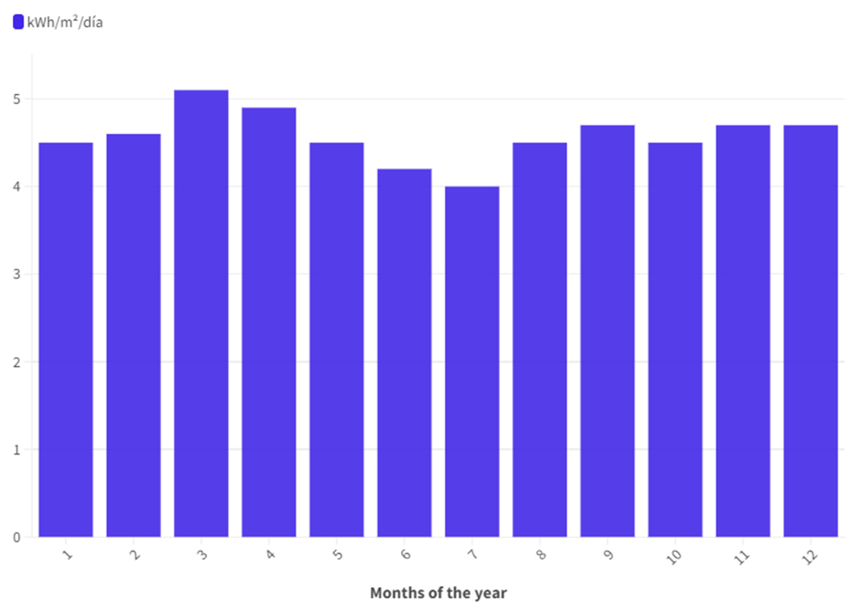 Sustainability 16 09012 g002