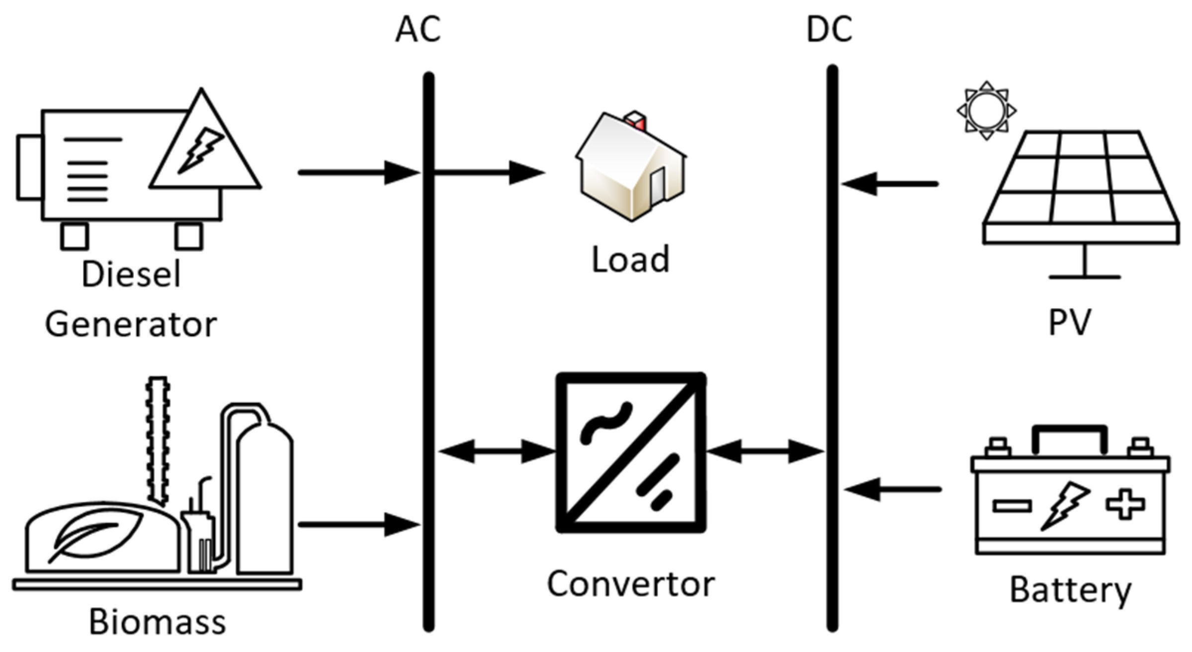 Sustainability 16 09012 g003