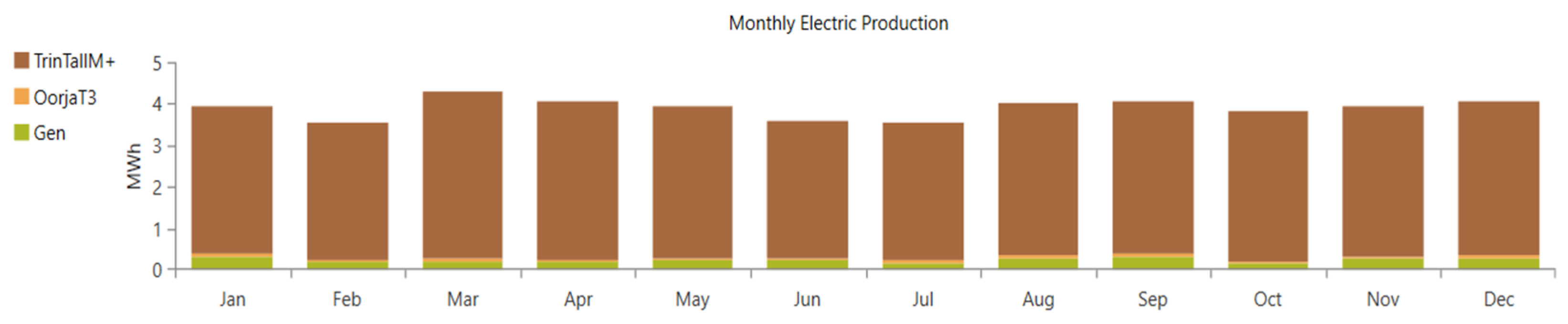 Sustainability 16 09012 g004