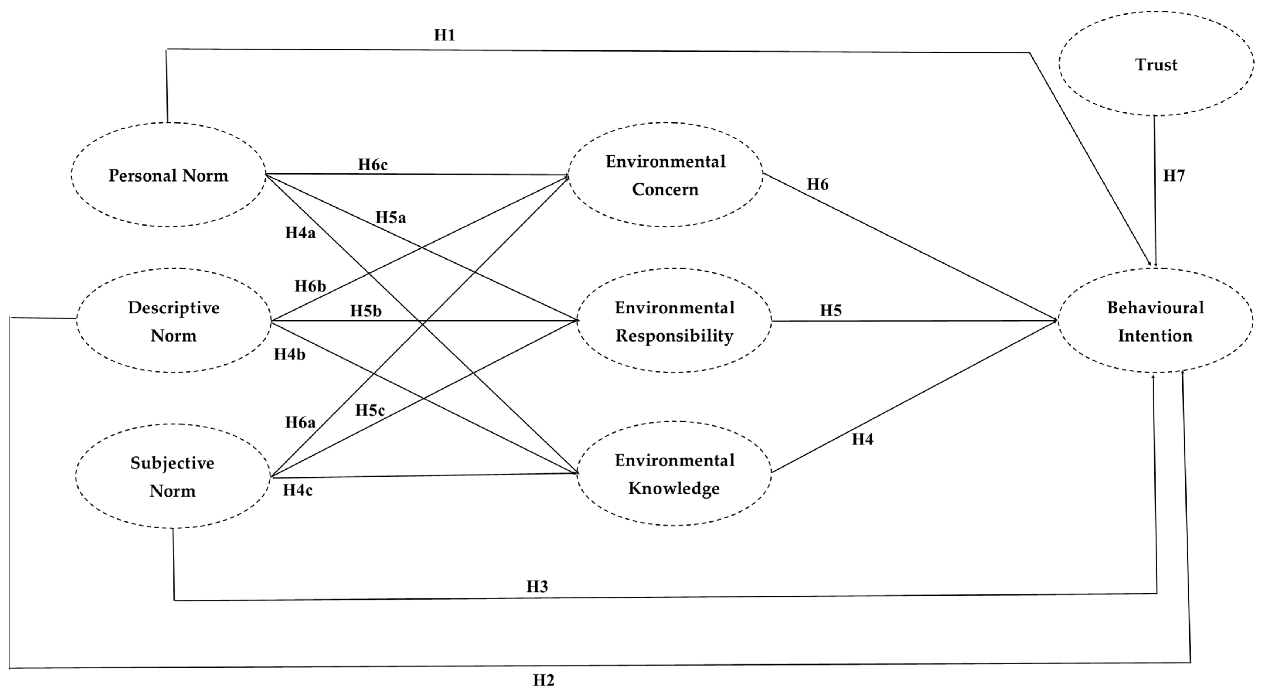 Sustainability 16 09021 g001