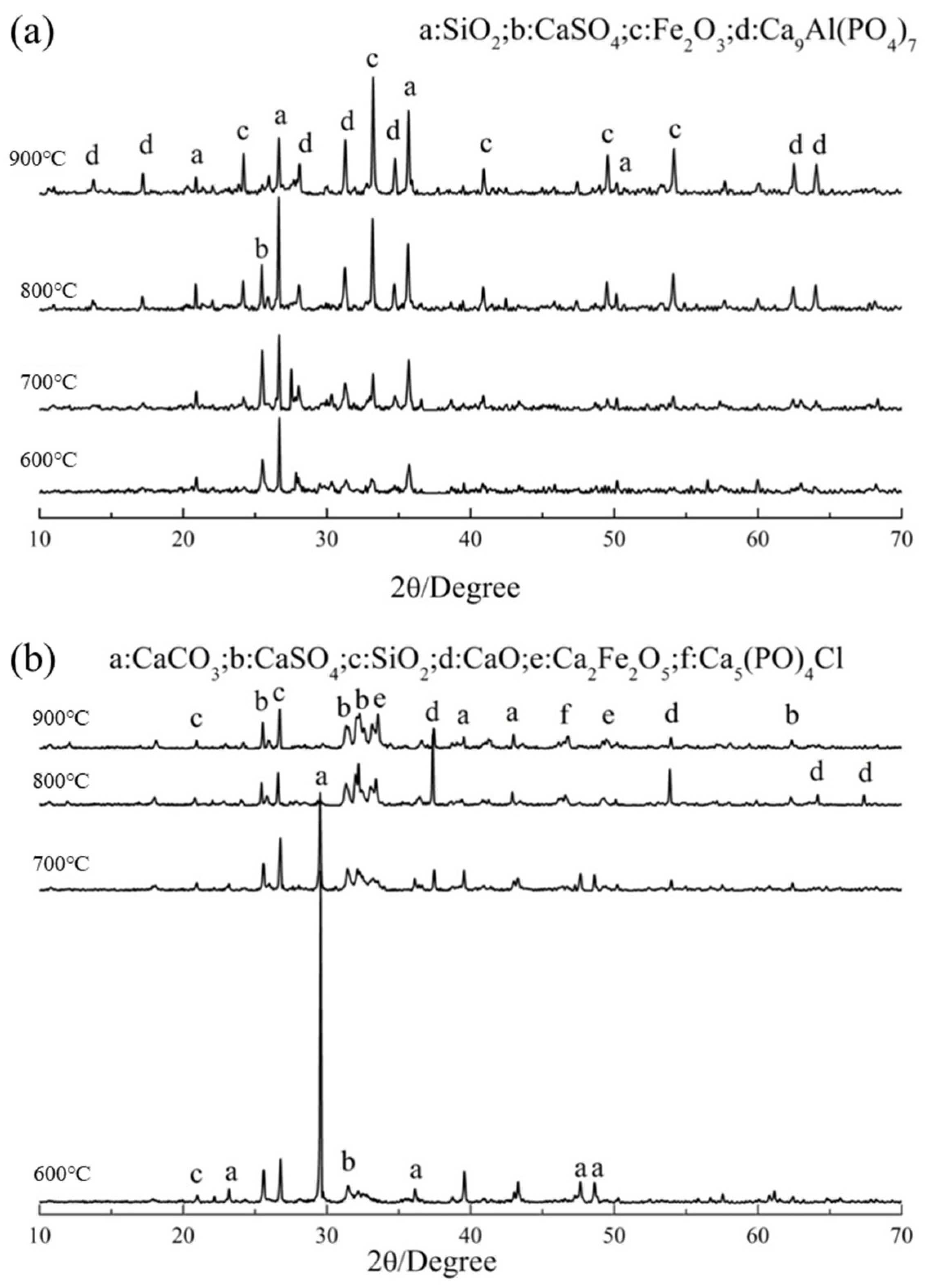 Sustainability 16 09025 g001