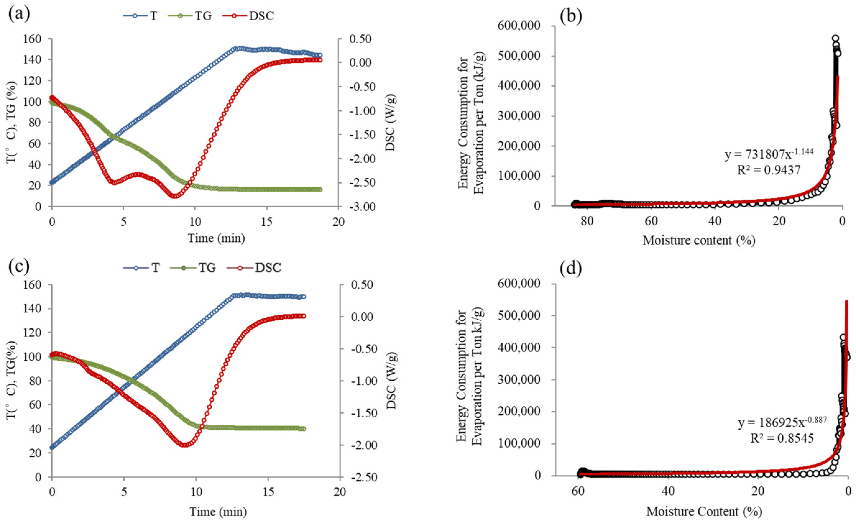 Sustainability 16 09025 g002