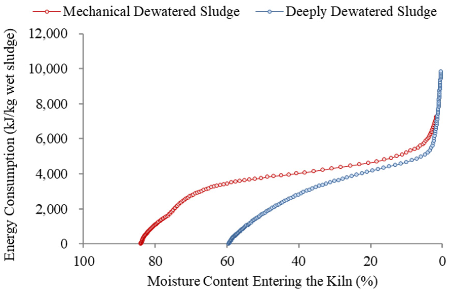Sustainability 16 09025 g003